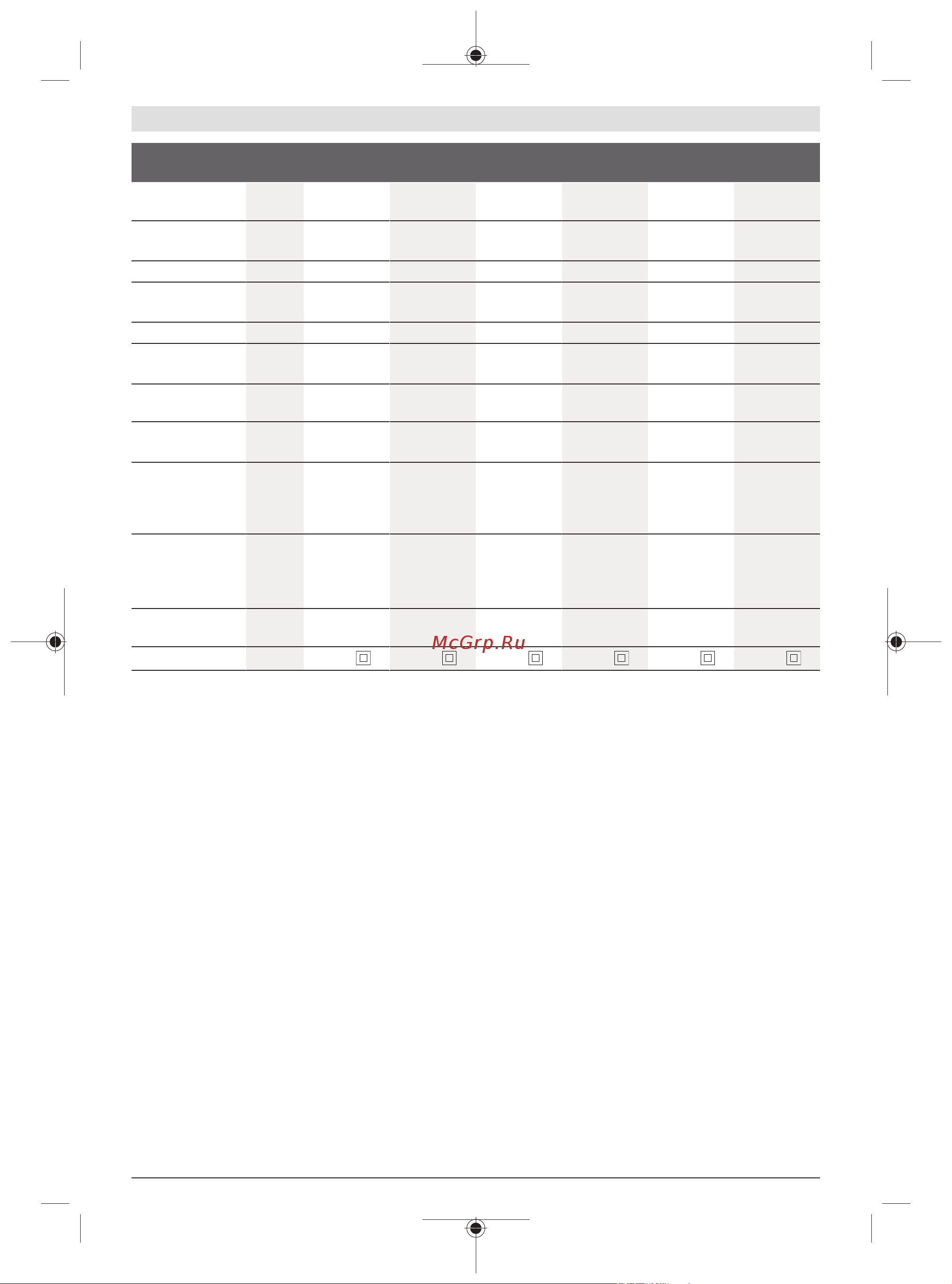 Bosch GWS 700 [100/337] Vernedeksel for sliping
