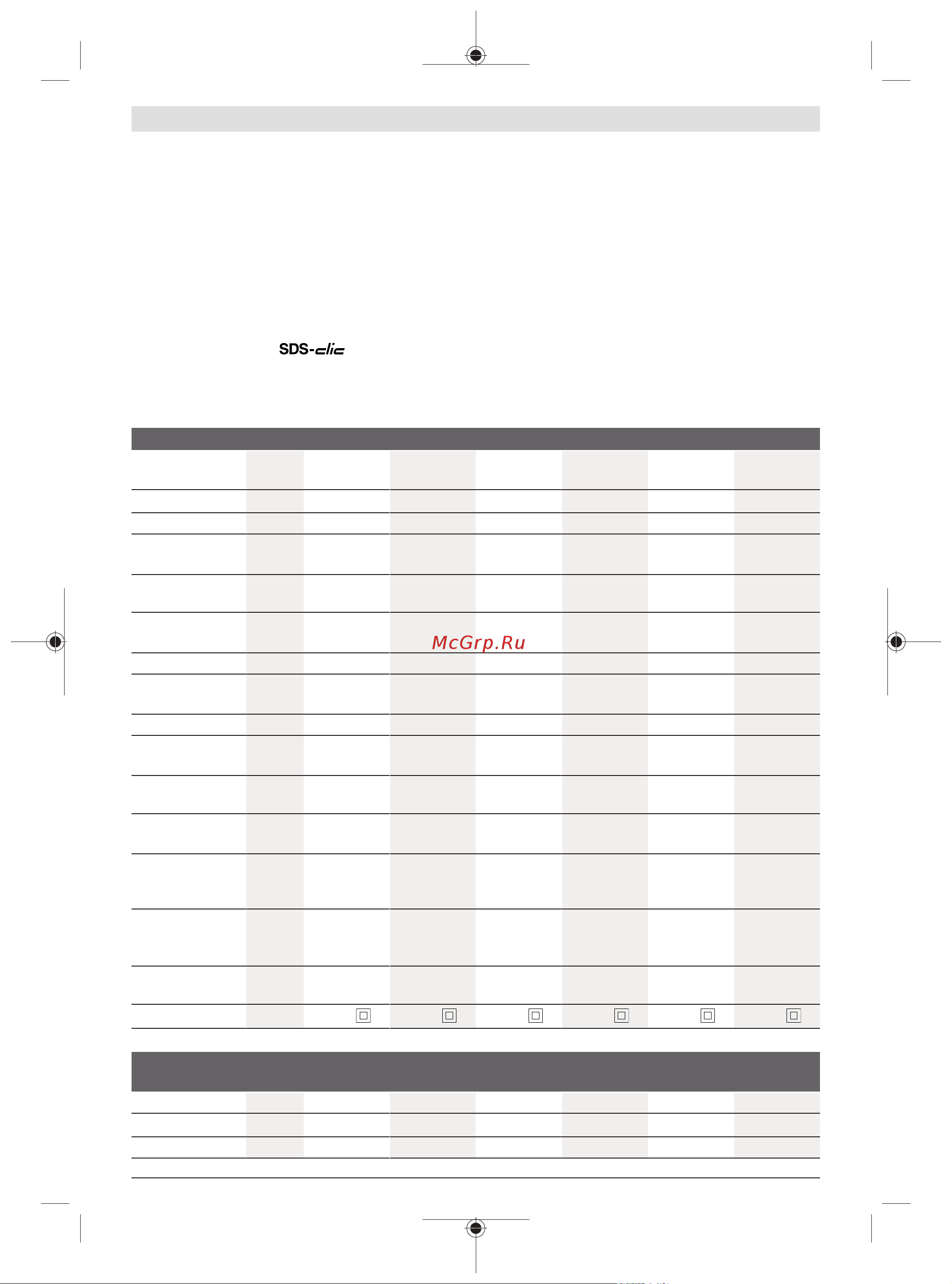 Bosch GWS 700 [108/337] Tekniset tiedot