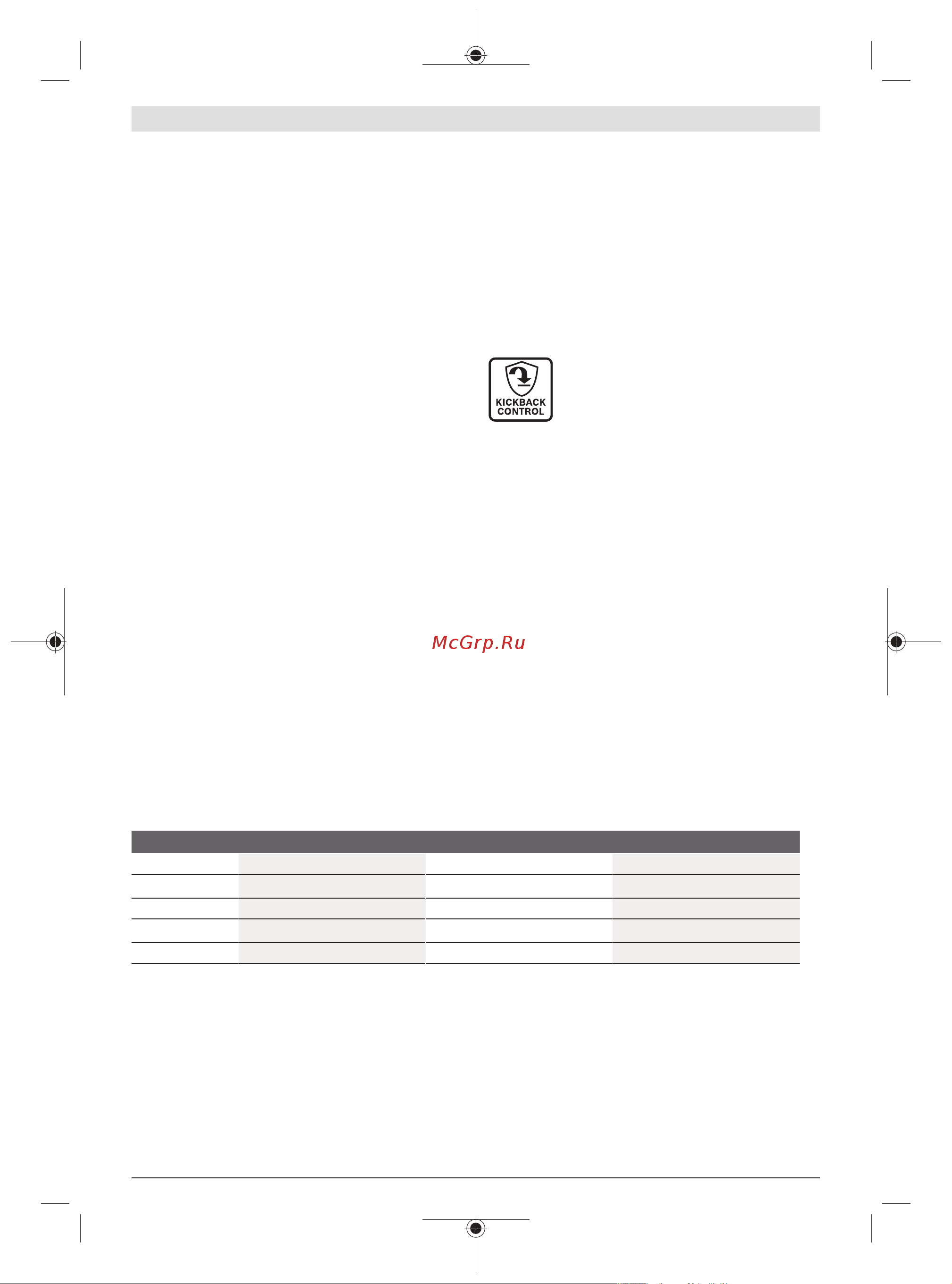 Bosch GWS 700 [23/337] Restart protection