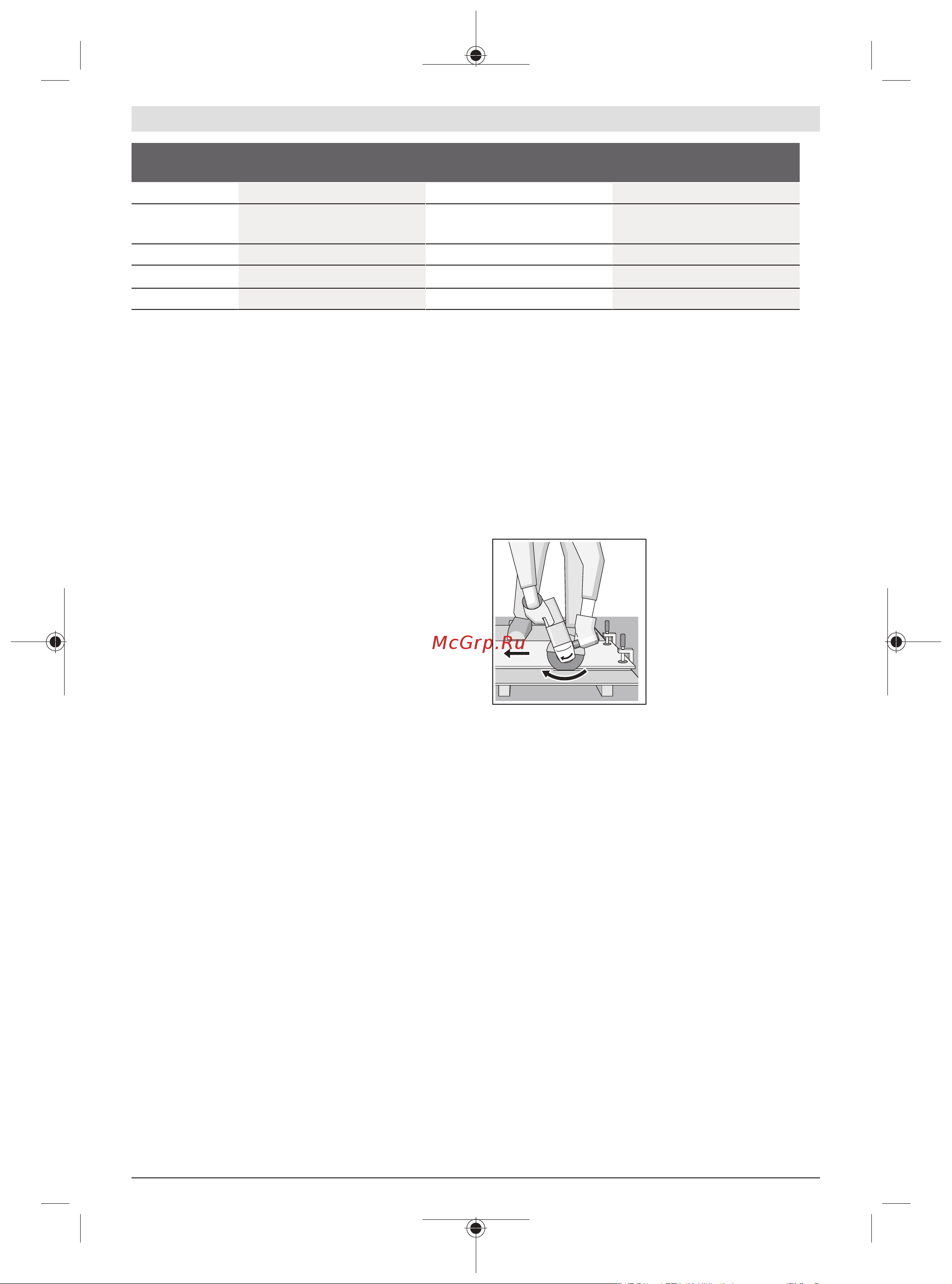 Bosch GWS 700 [241/337] Совети при работењето