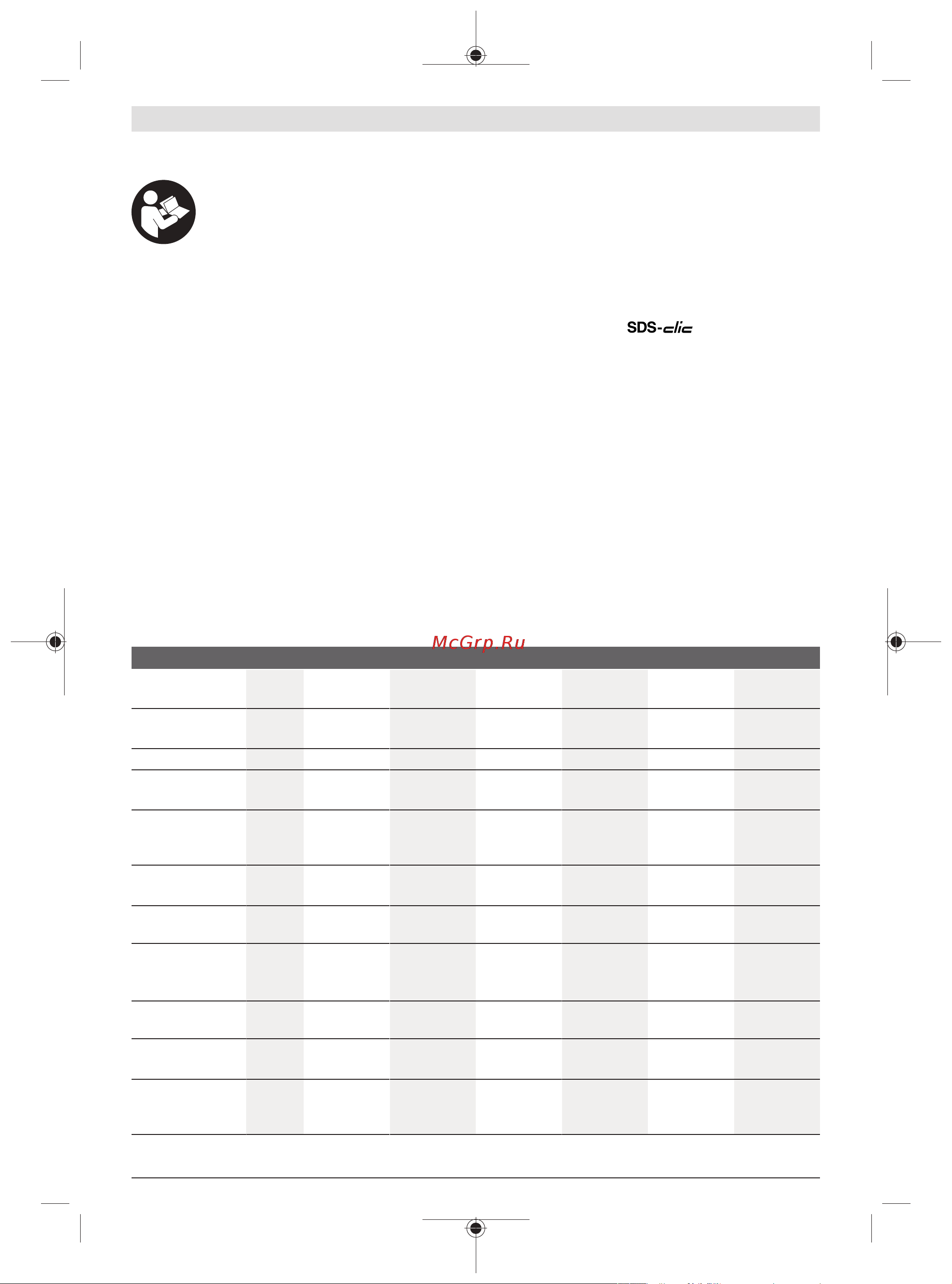 Bosch GWS 700 [265/337] Opis proizvoda i radova