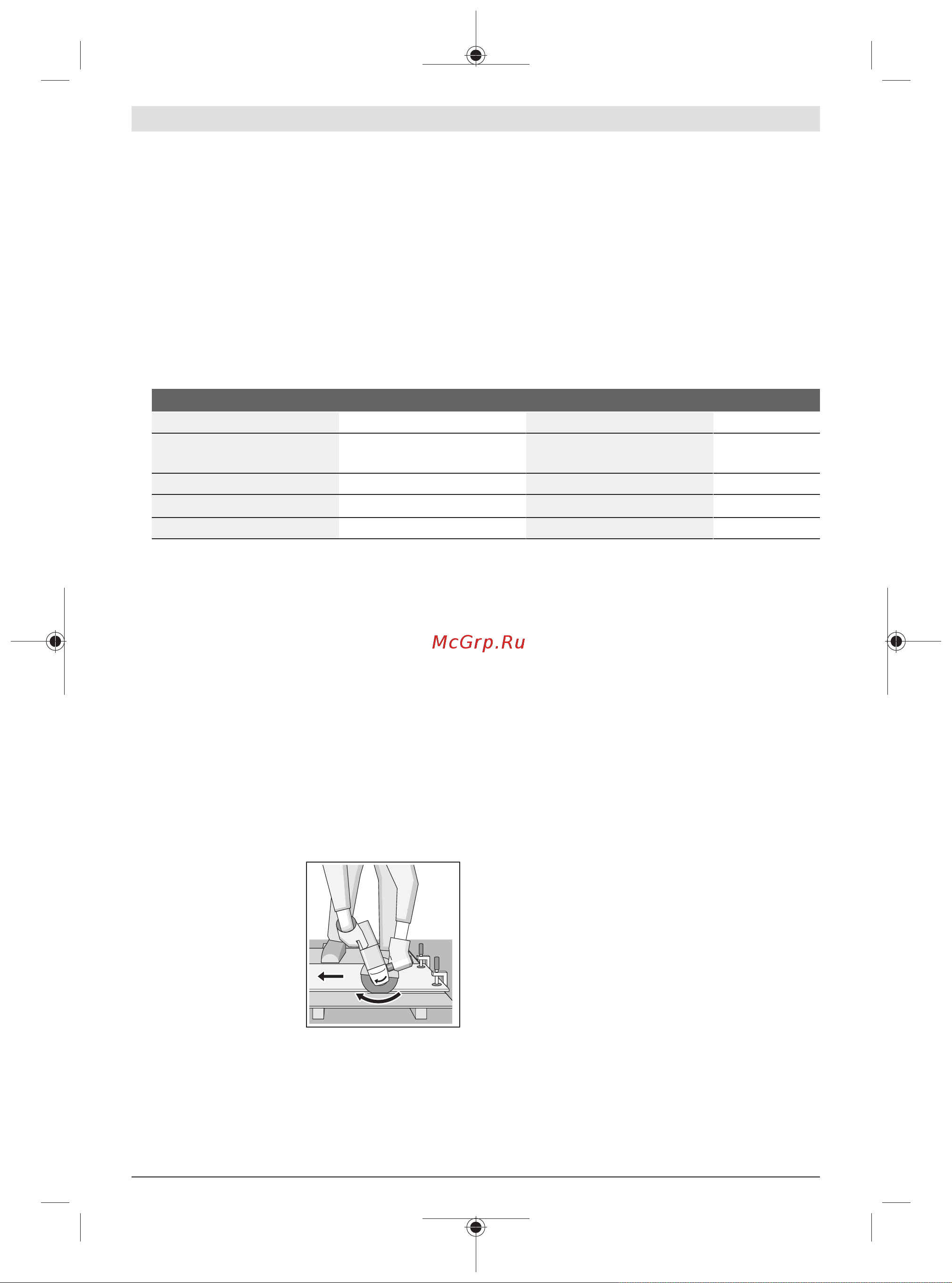 Bosch GWS 700 [318/337] لمعلا تاداشرإ