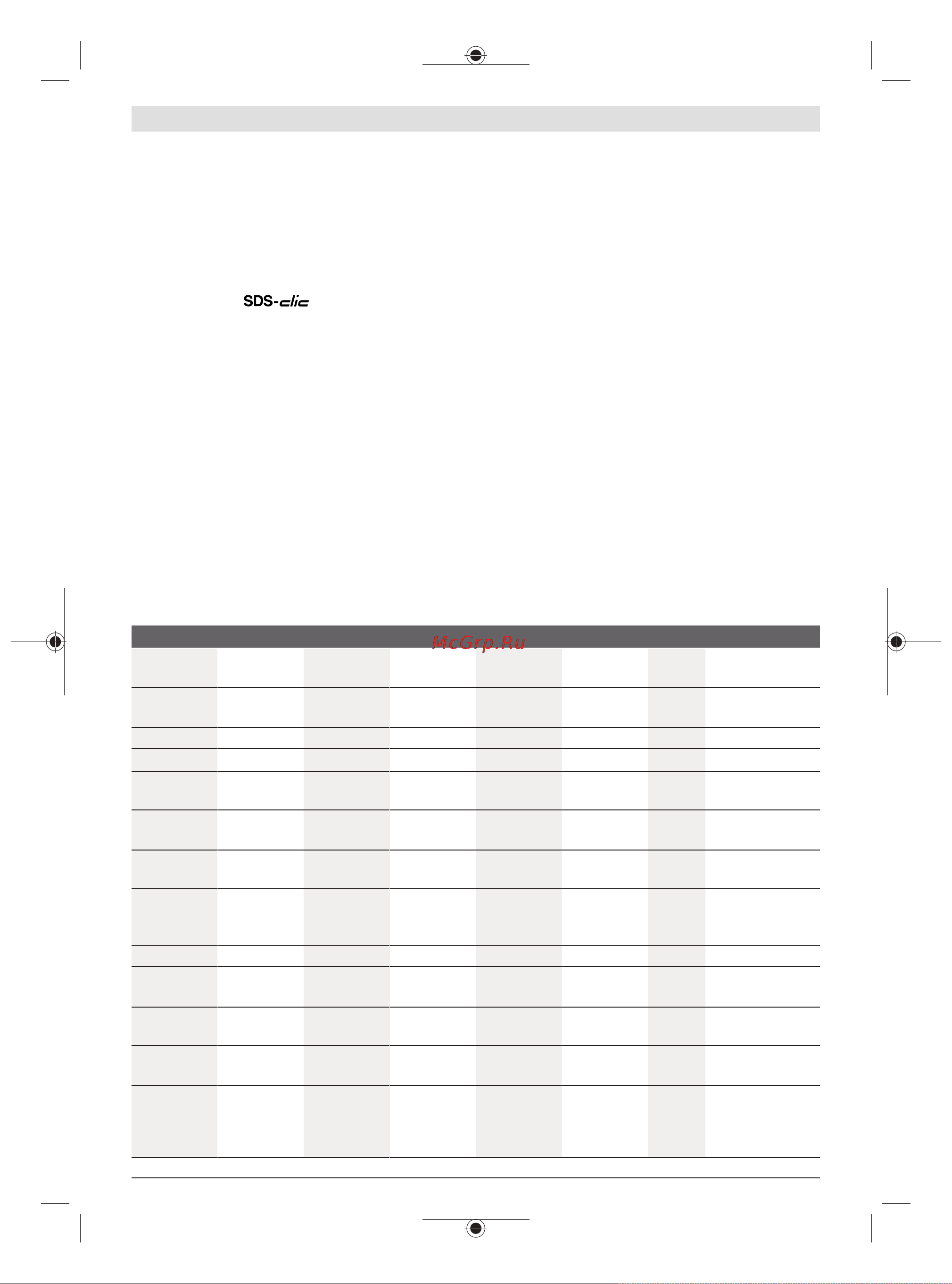 Bosch GWS 700 [324/337] هاگتسد ءازجا ریواصت