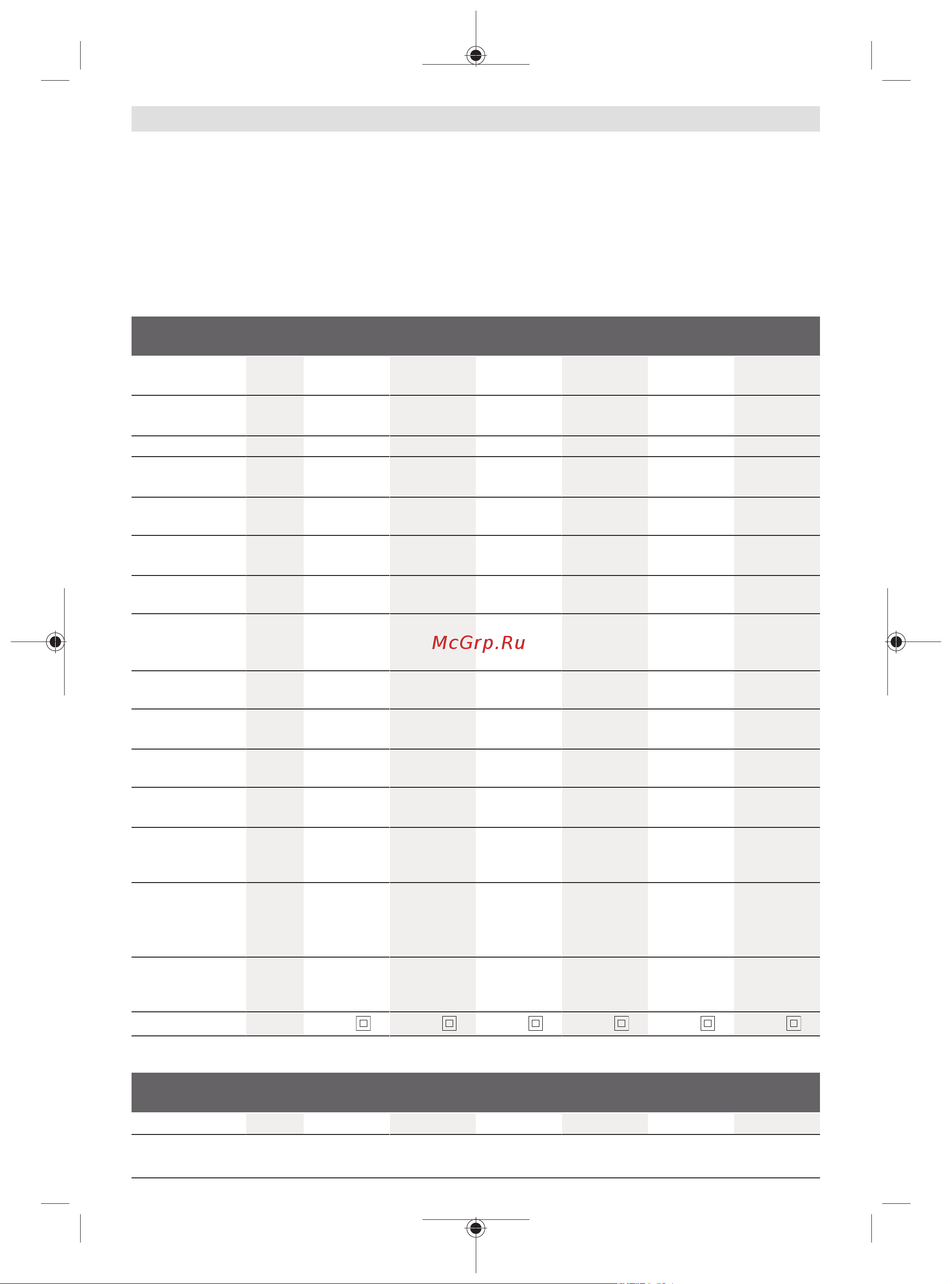 Bosch GWS 700 [40/337] Datos técnicos