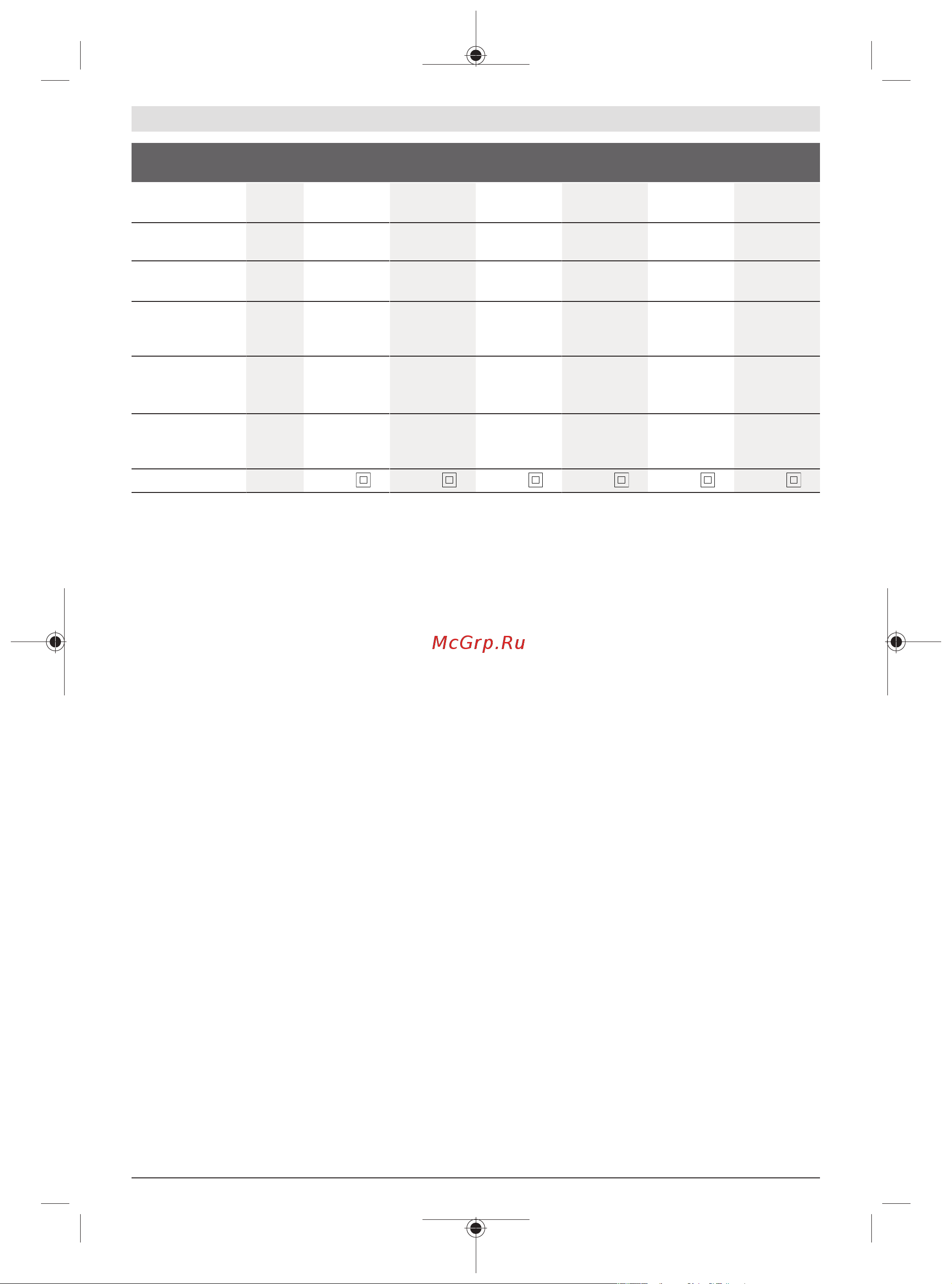 Bosch GWS 700 [91/337] Buller vibrationsdata
