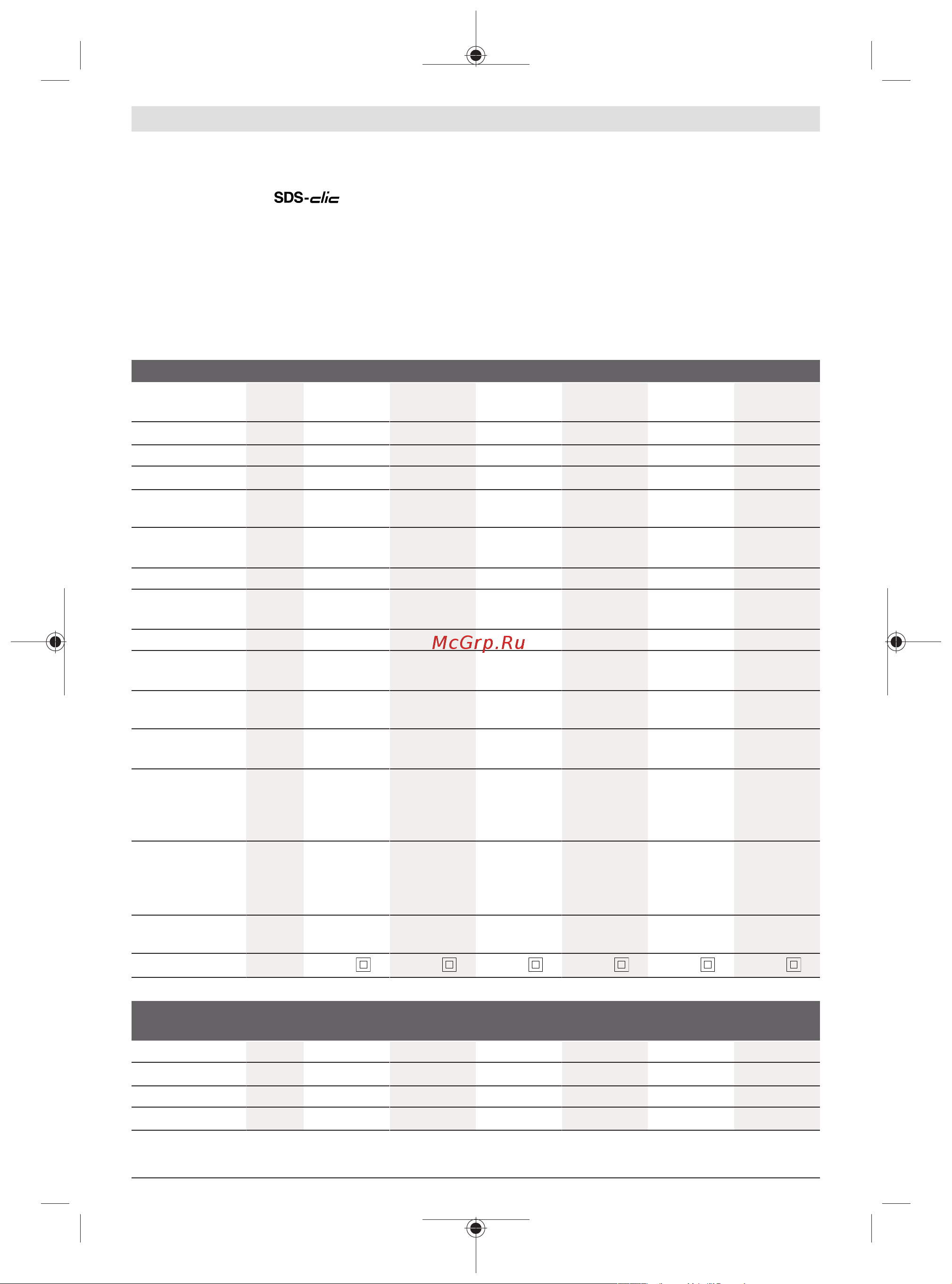 Bosch GWS 700 [99/337] Tekniske data