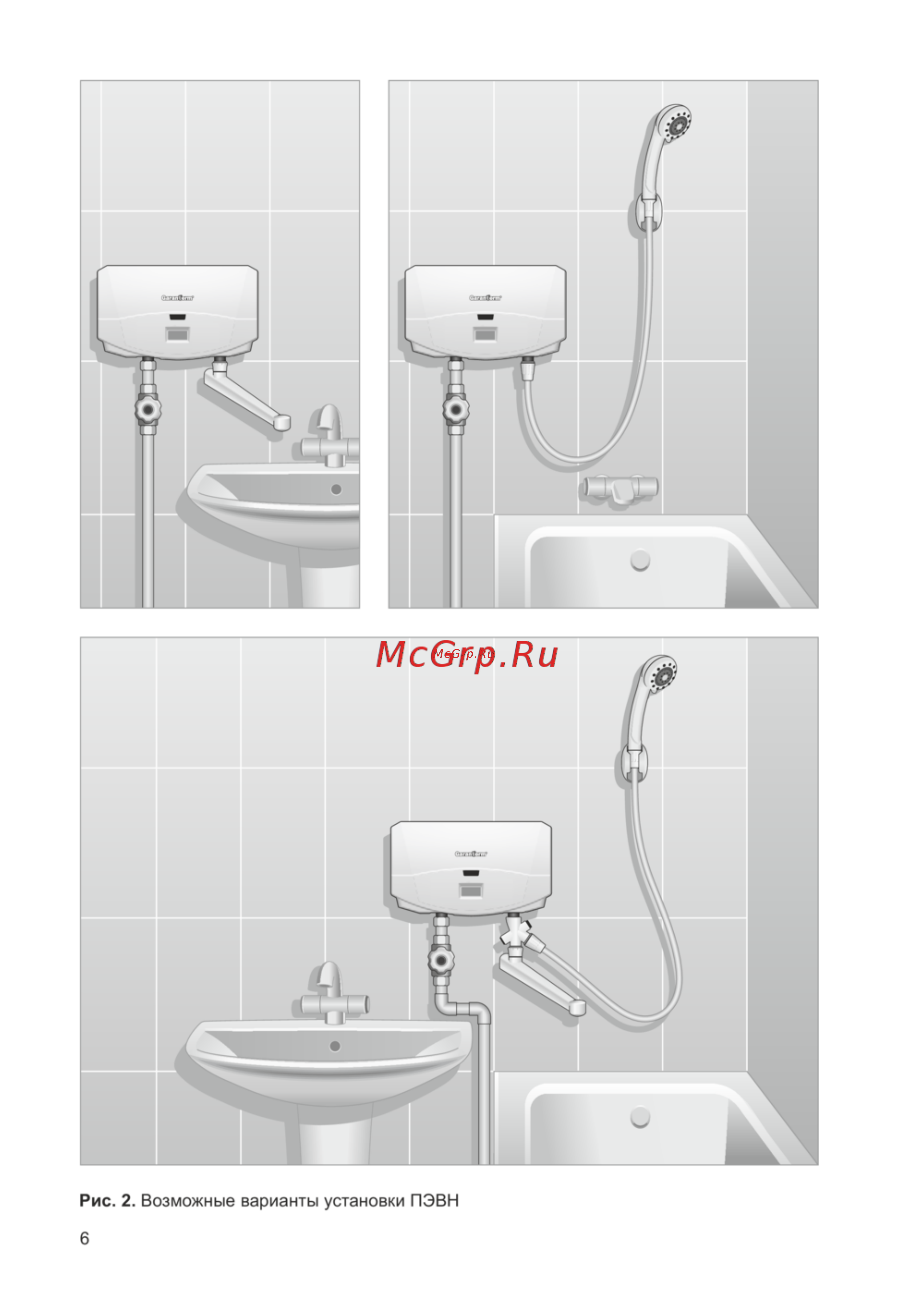 Garanterm GFP 50 (combi) Руководство по эксплуатации онлайн [6/12] 799375