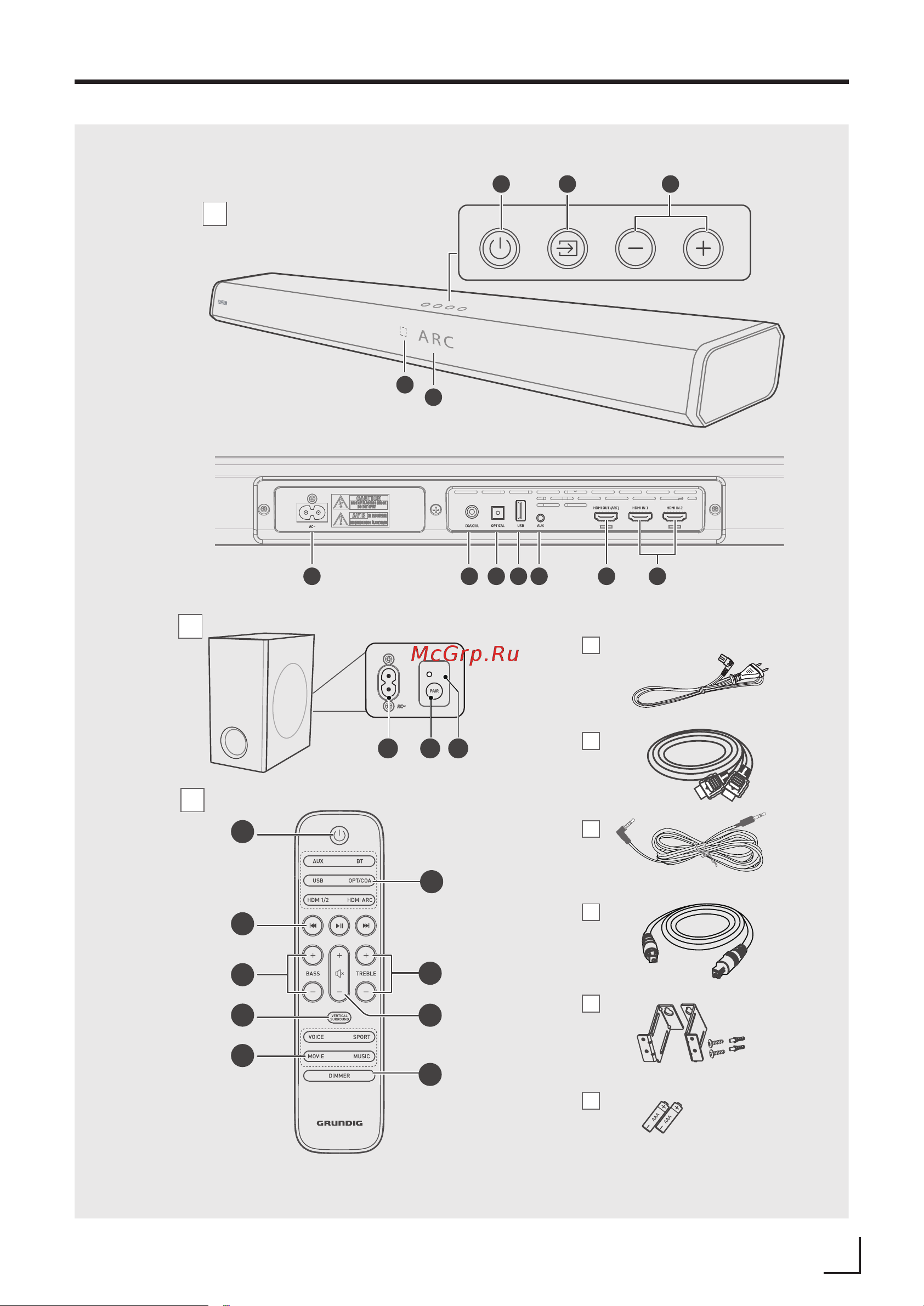 Grundig DSB 2100 Руководство по эксплуатации онлайн [3/43] 799397