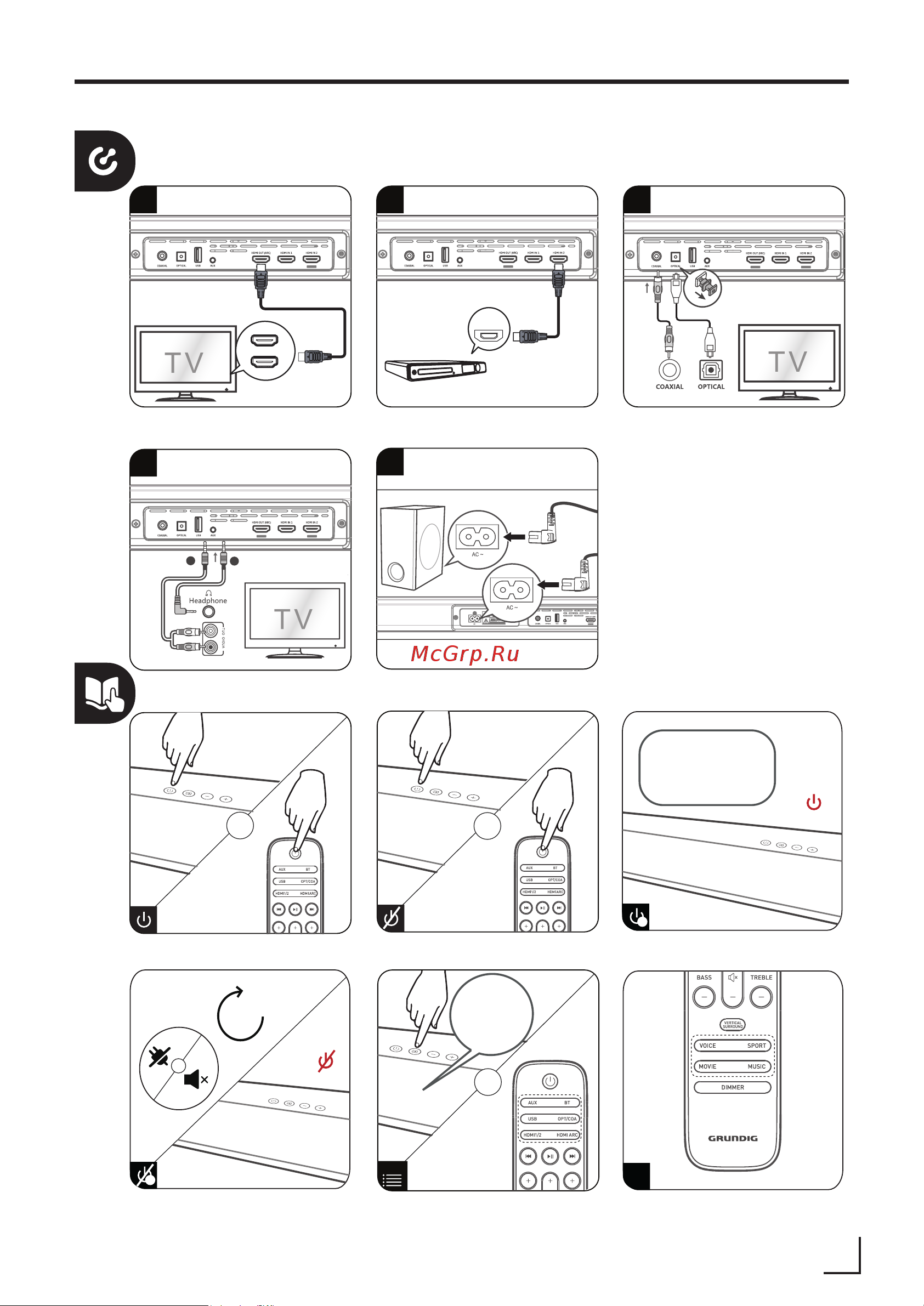 Grundig DSB 2100 [5/43] Grundig