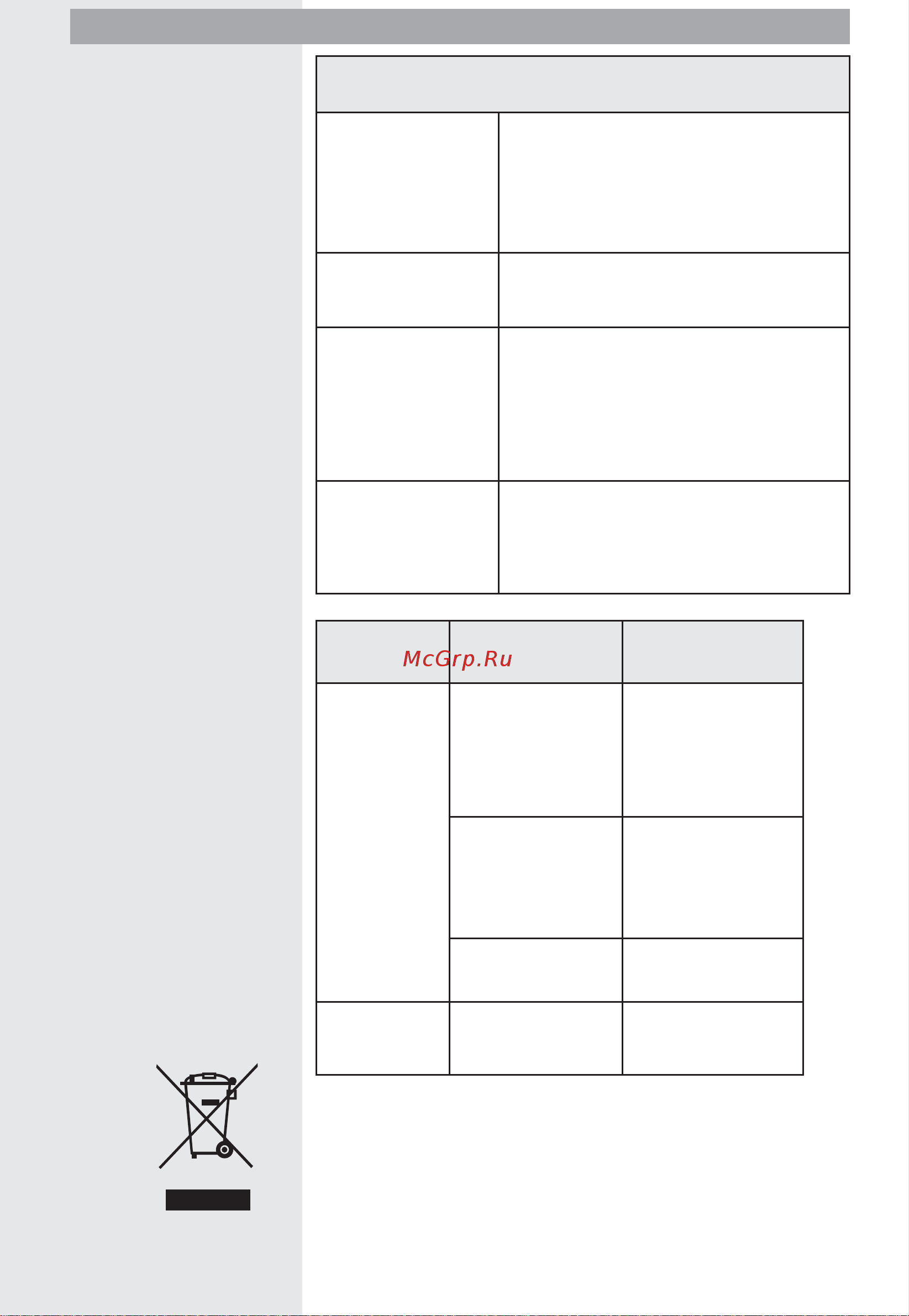 Gorenje BM201EM1X [145/148] Riešenie problémov