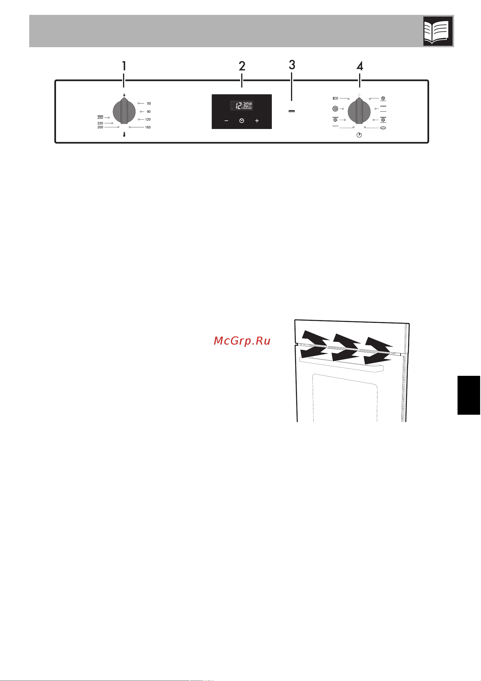Smeg SF6100VB3 [11/38] Описание