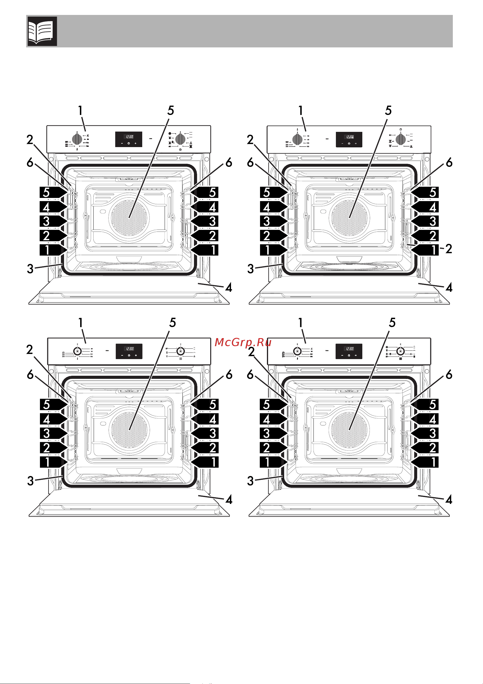 Smeg SF6100VB3 [8/38] Описание
