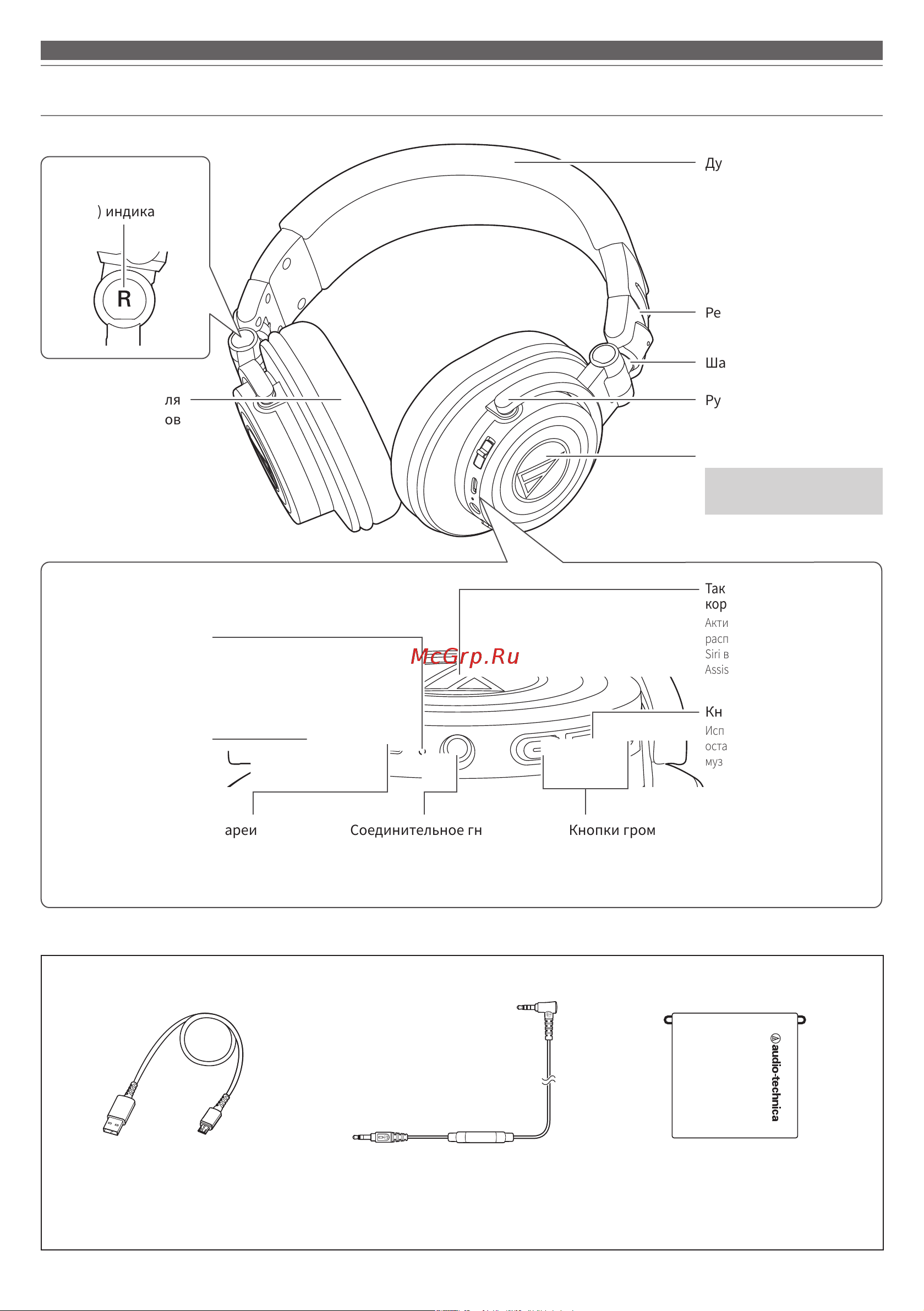 Audio-Technica ATH-M50XBT2 [6/18] Наименования деталей и функции