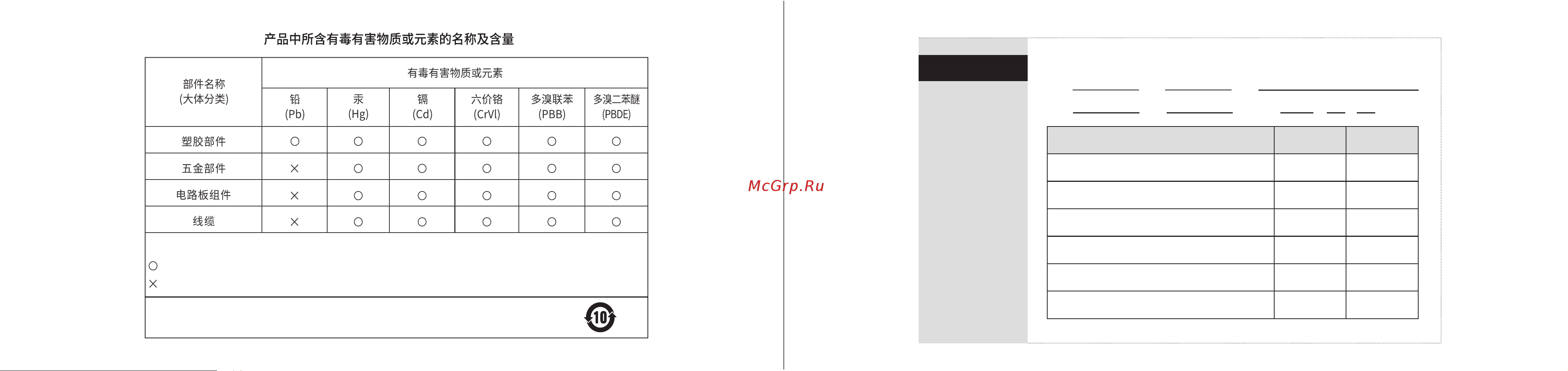TAKSTAR PRO82 SILVER [9/9] 维修记录栏 由维修员填写 维修员签名 日期