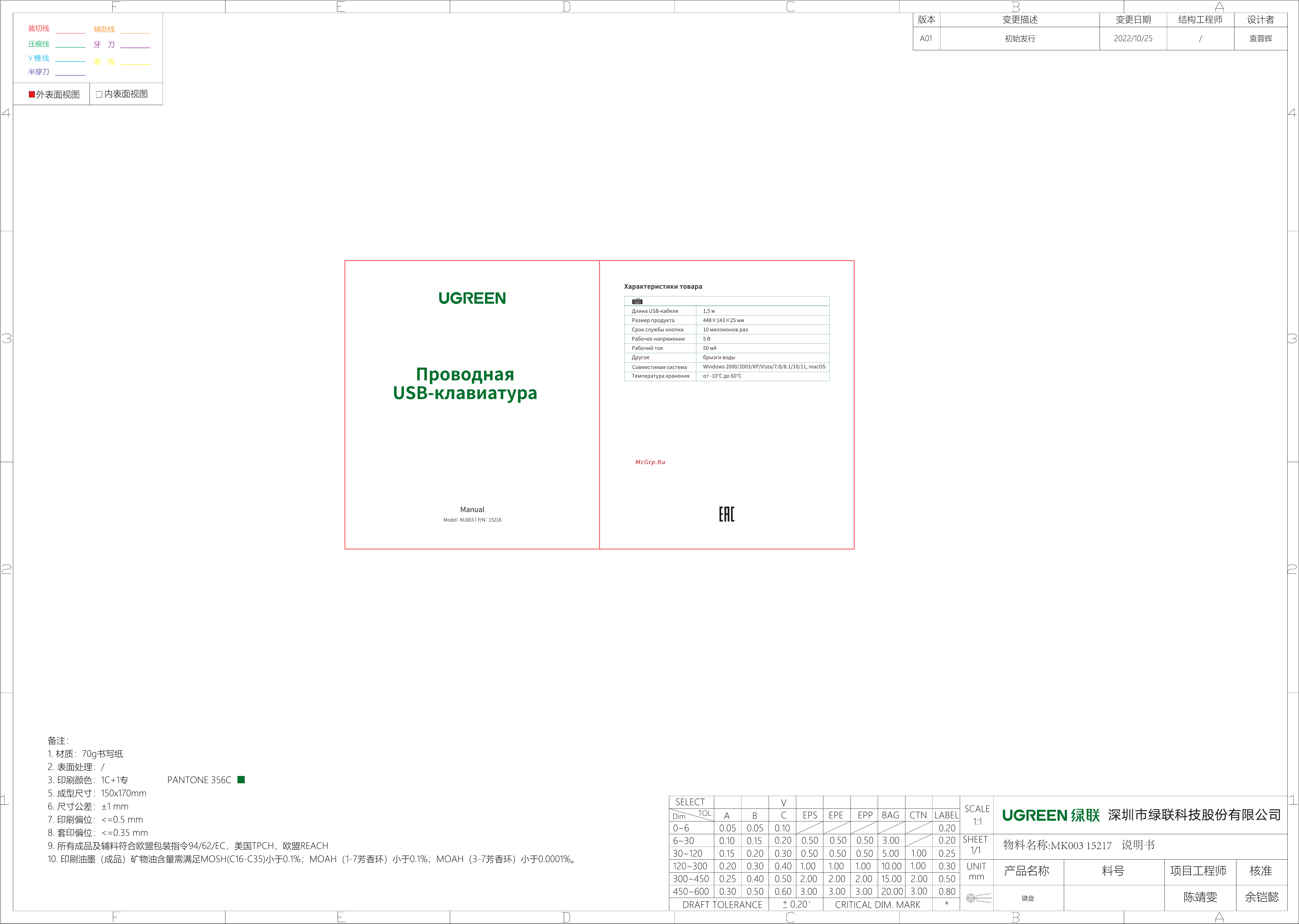uGreen KU003 (15218) Руководство по эксплуатации онлайн