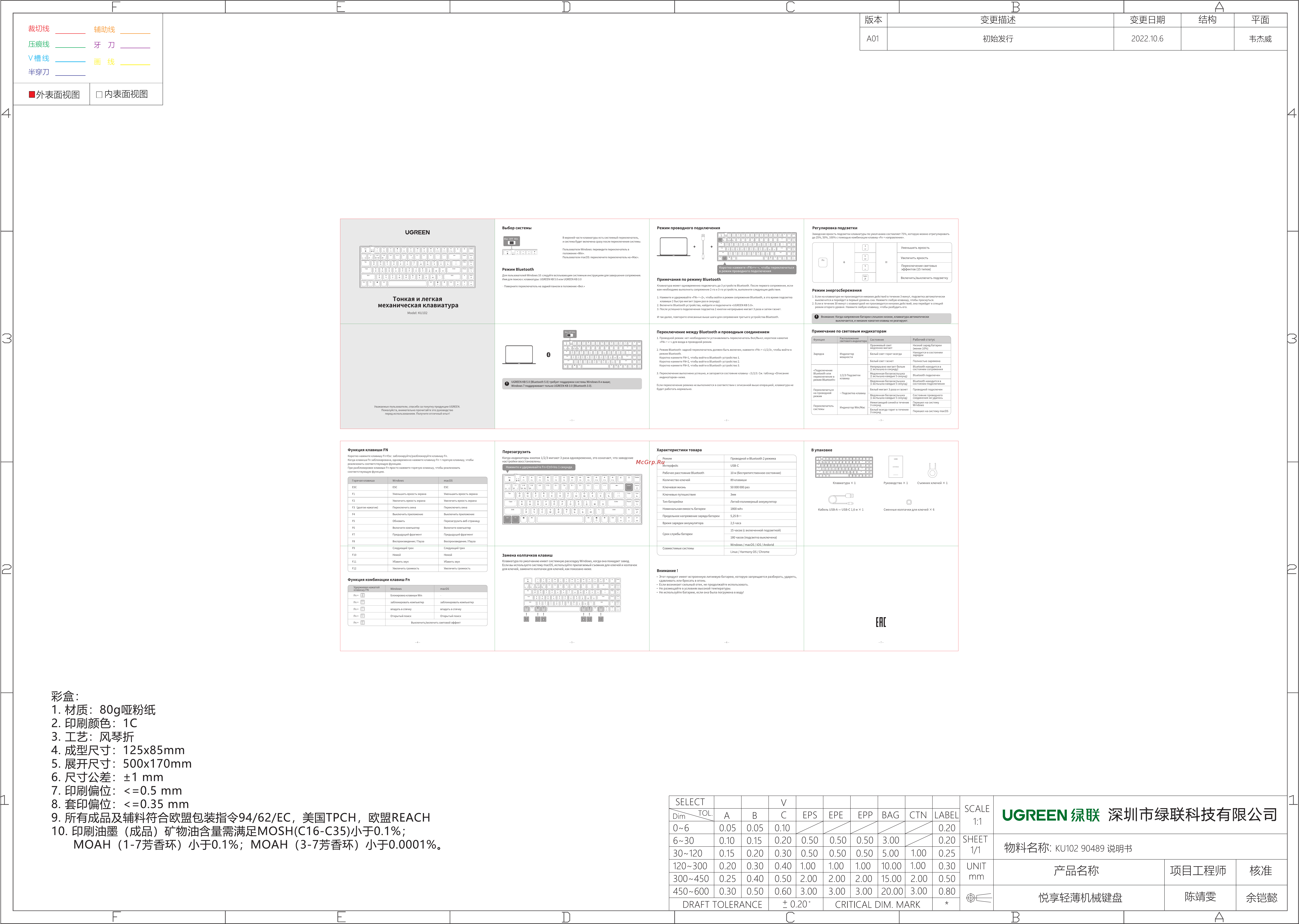 uGreen KU102 (15294) Руководство по эксплуатации онлайн