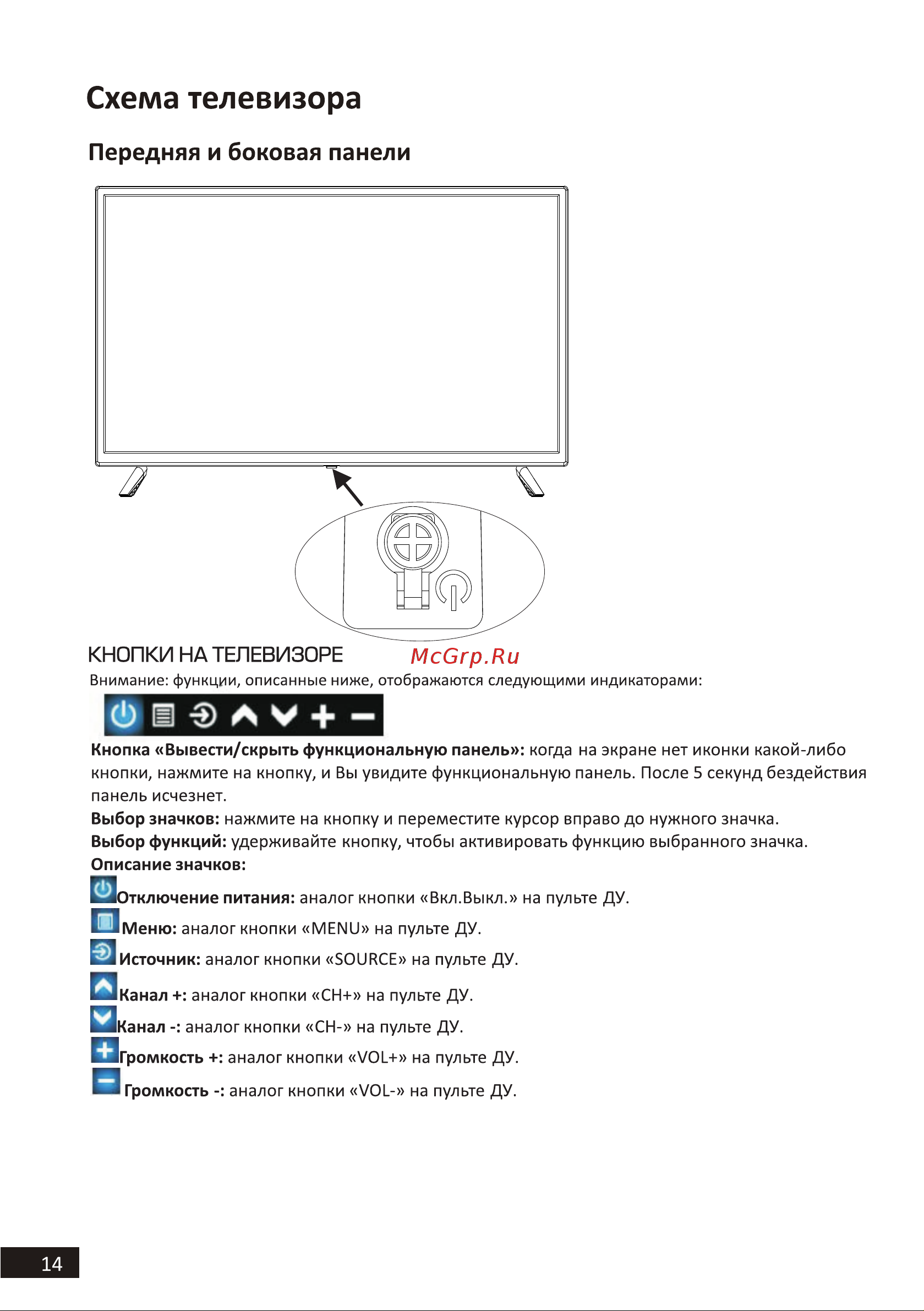 STARWIND SW-LED32SG311 [13/42] 页 13