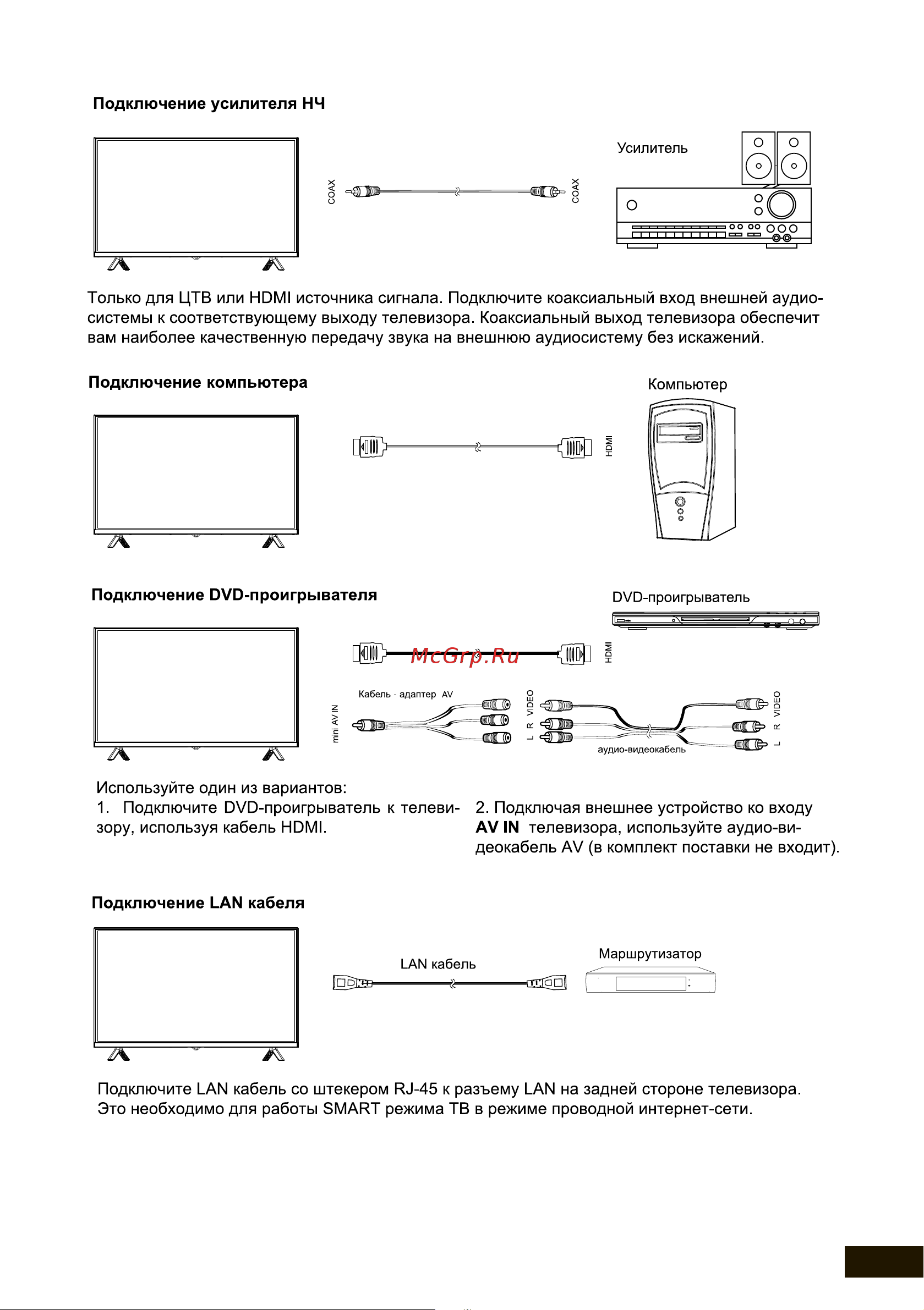 STARWIND SW-LED32SG305 Руководство по эксплуатации онлайн [17/44] 799518