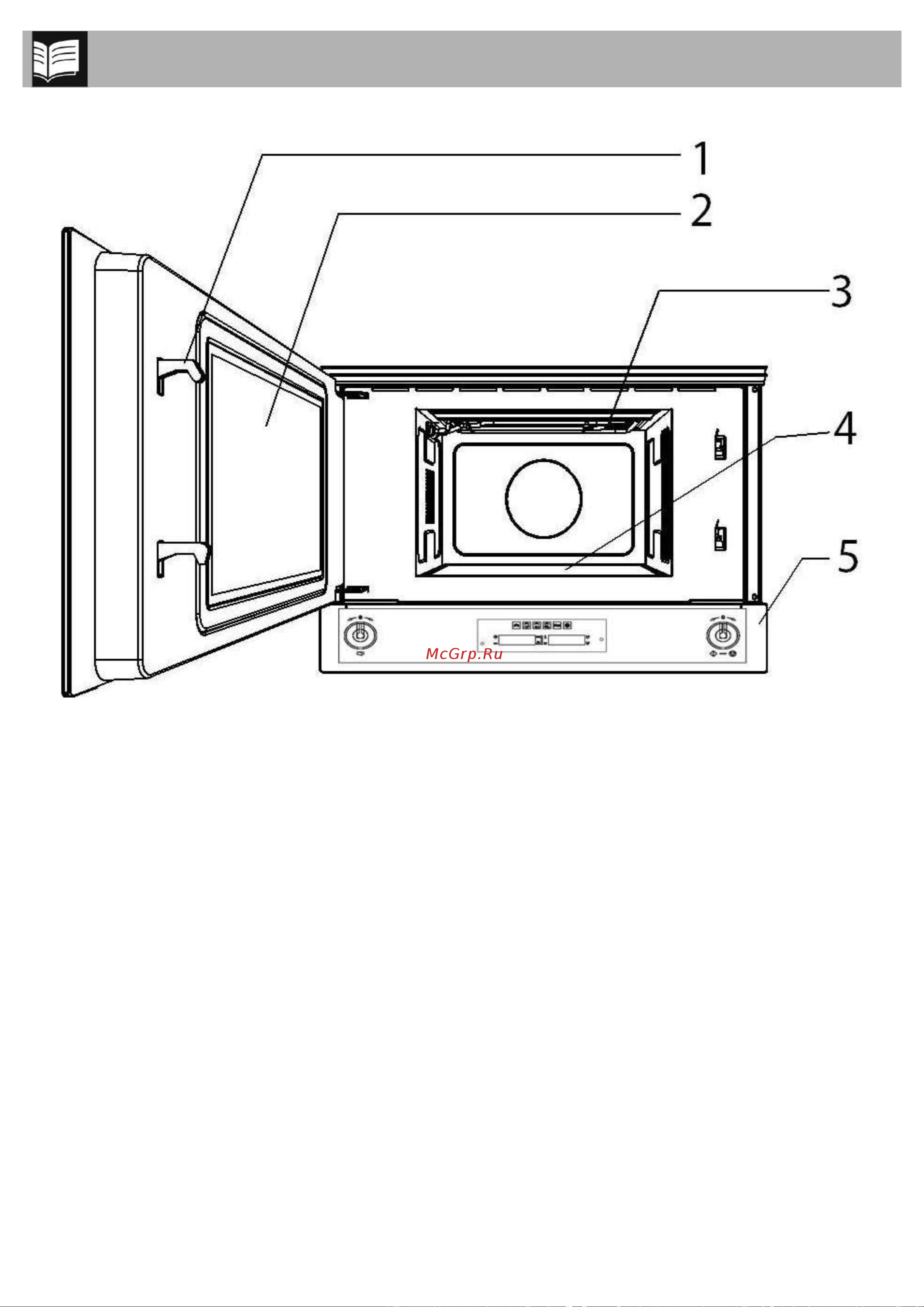 Smeg MP122B3 [11/34] Описание