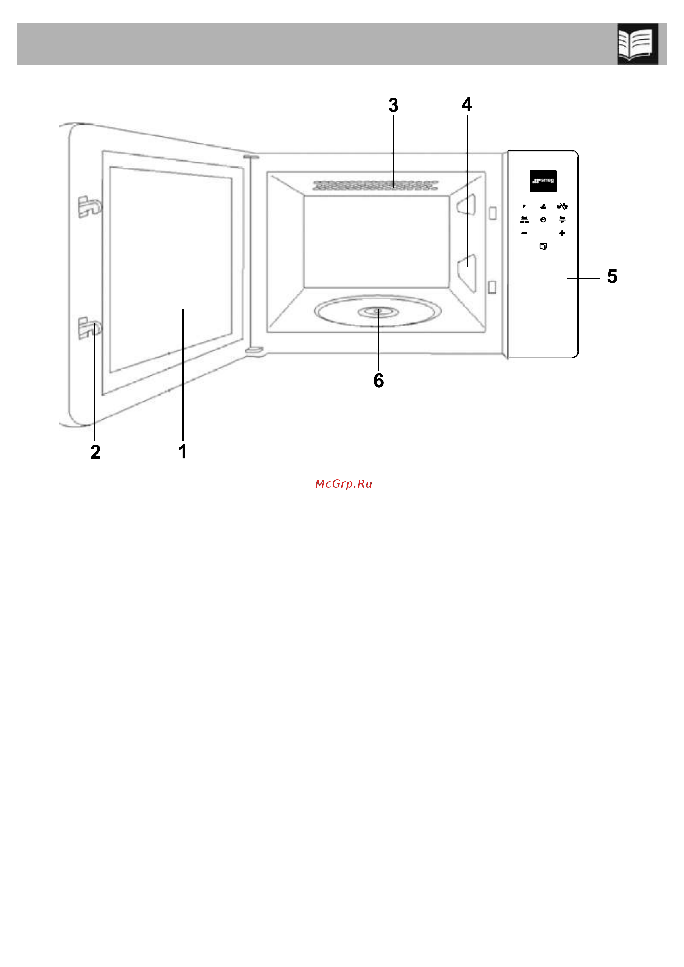 Smeg FMI120G [11/27] Описание