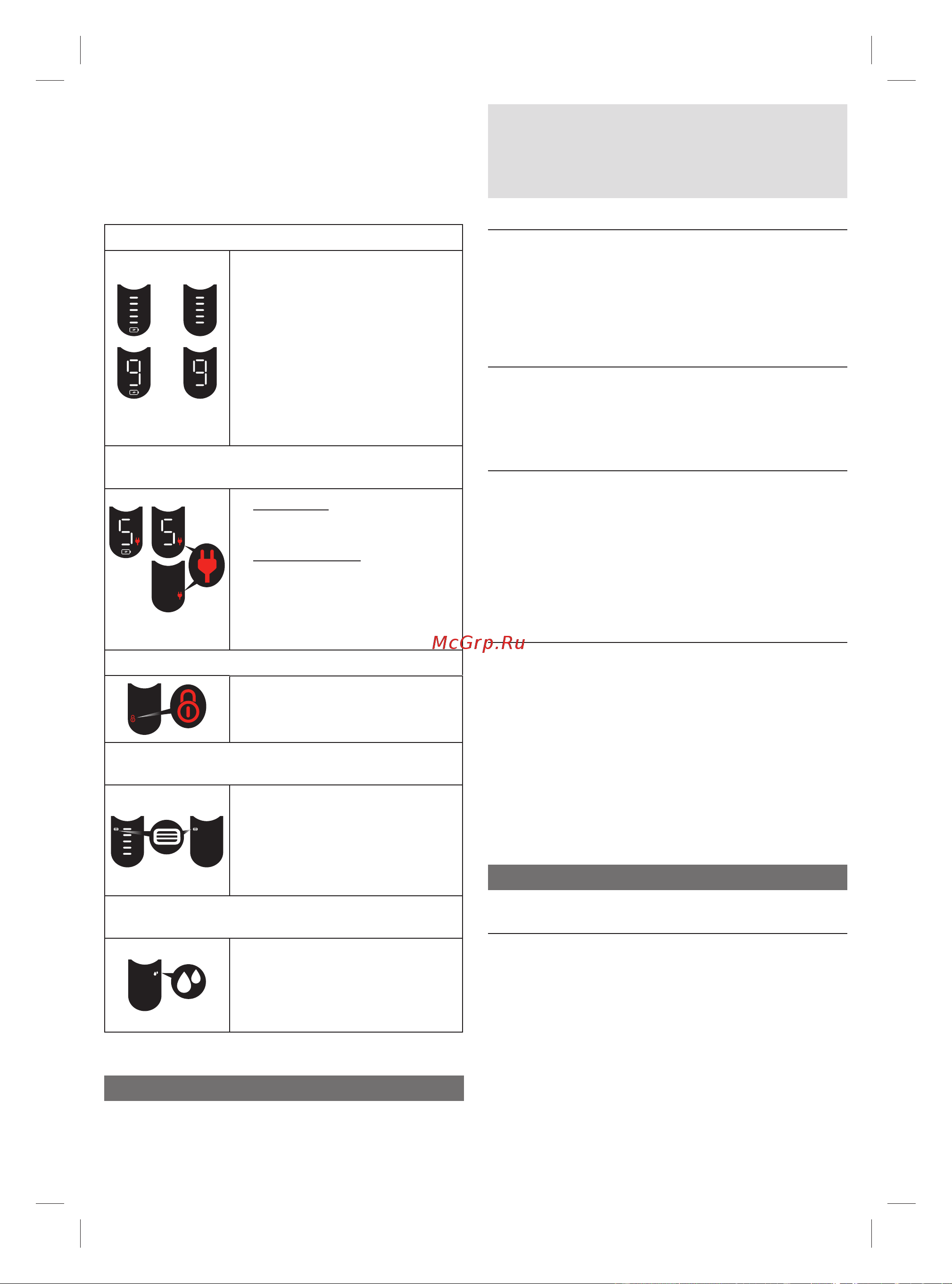 Braun 9330s [30/104] Business use p g authorized poa 00101223 rev 001 effective date 2019 01 23 printed 2019 08 27 page 30 of 104