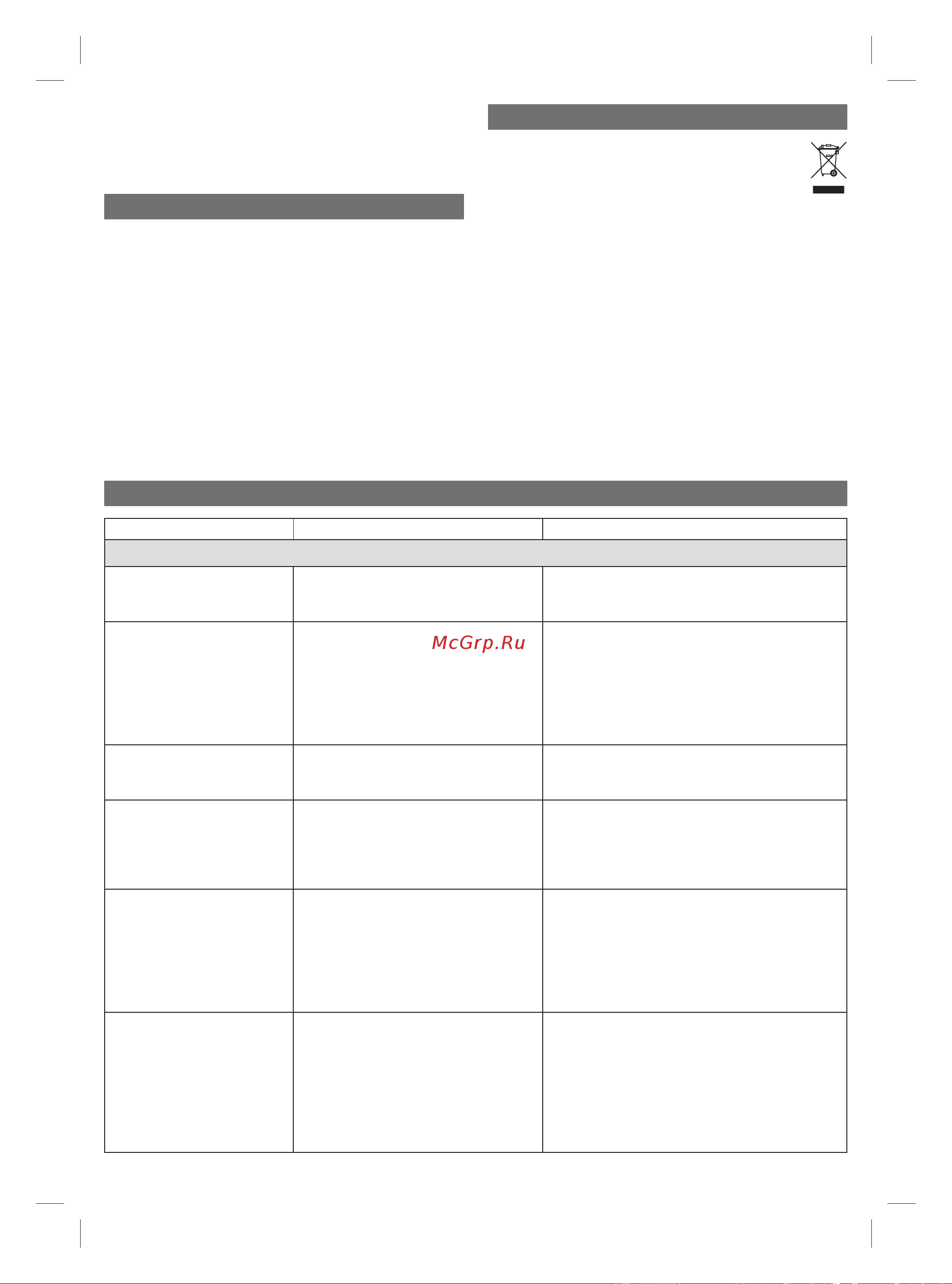 Braun 9330s [35/104] Business use p g authorized poa 00101223 rev 001 effective date 2019 01 23 printed 2019 08 27 page 35 of 104