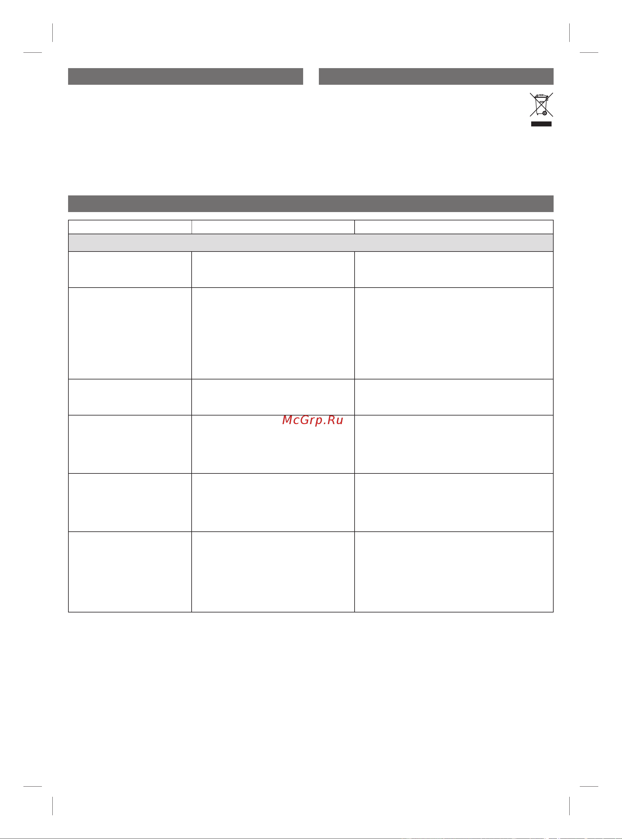 Braun 9330s [42/104] Business use p g authorized poa 00101223 rev 001 effective date 2019 01 23 printed 2019 08 27 page 42 of 104