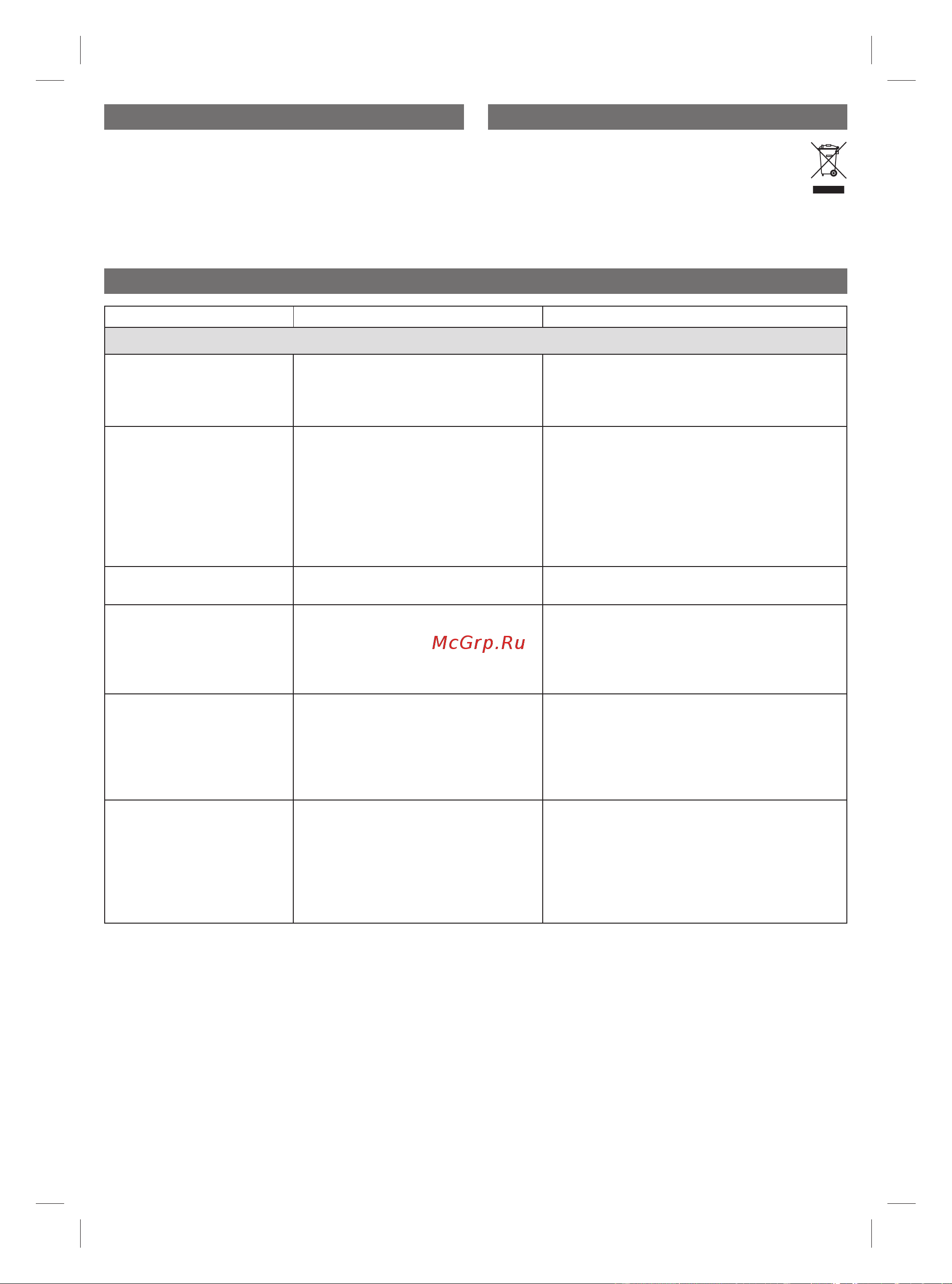 Braun 9330s [45/104] Business use p g authorized poa 00101223 rev 001 effective date 2019 01 23 printed 2019 08 27 page 45 of 104