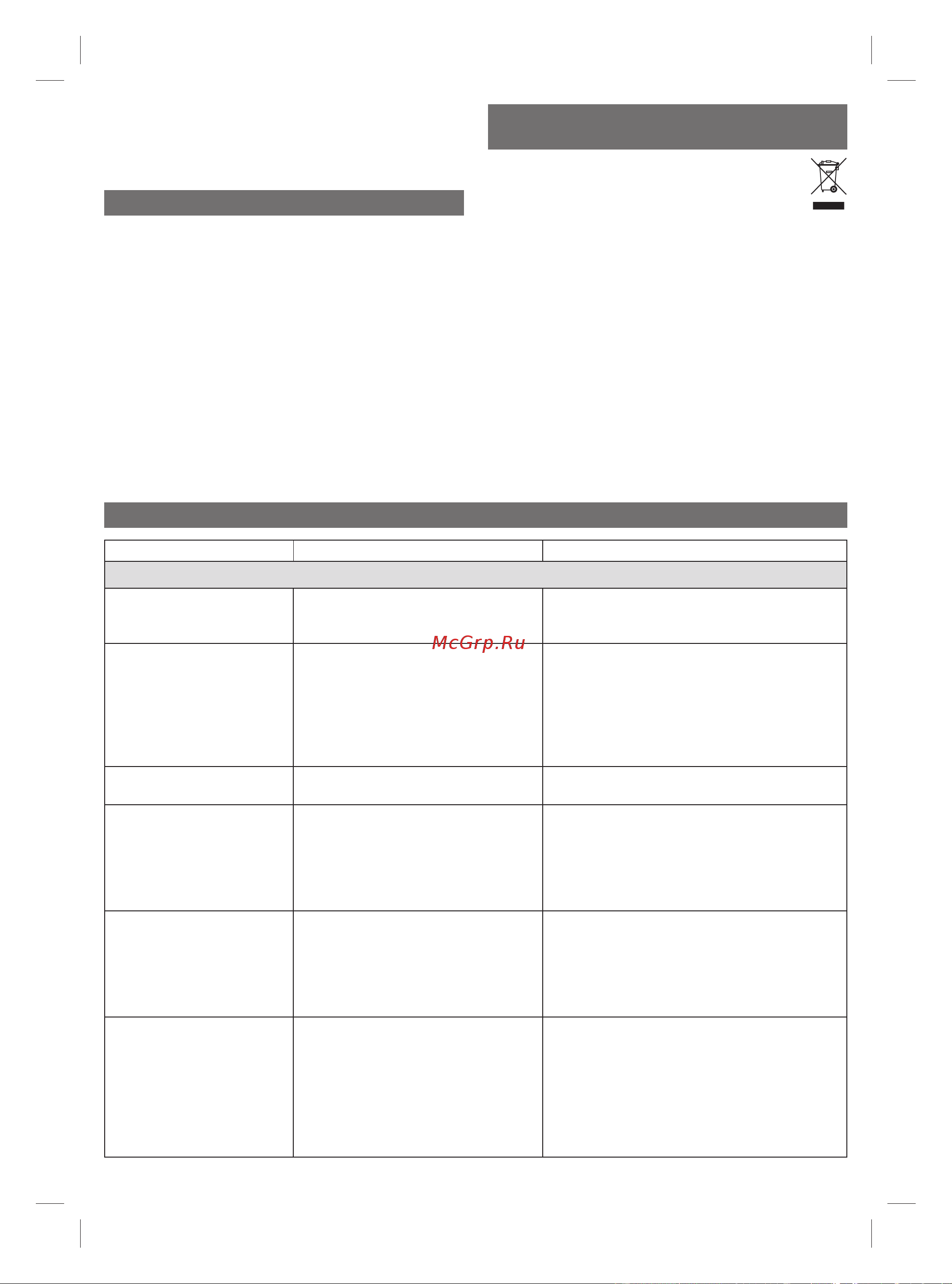 Braun 9330s [56/104] Business use p g authorized poa 00101223 rev 001 effective date 2019 01 23 printed 2019 08 27 page 56 of 104