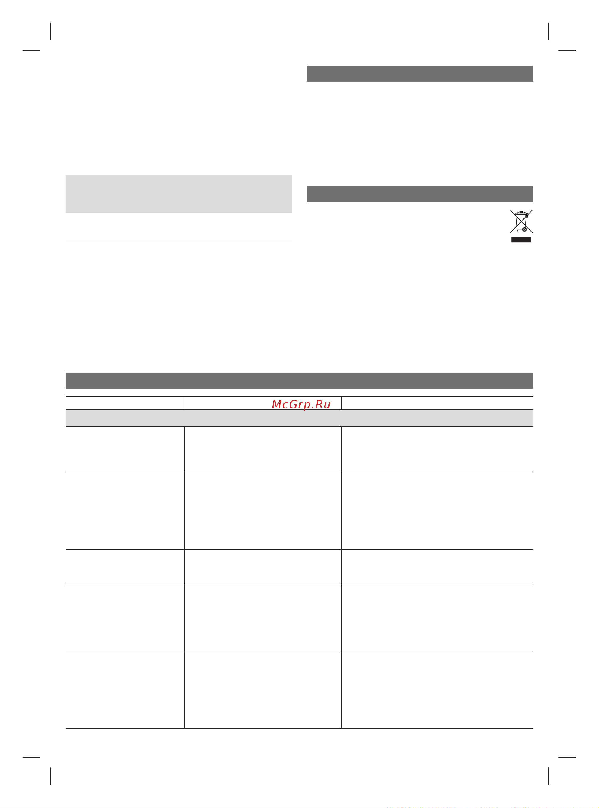 Braun 9330s [60/104] Business use p g authorized poa 00101223 rev 001 effective date 2019 01 23 printed 2019 08 27 page 60 of 104
