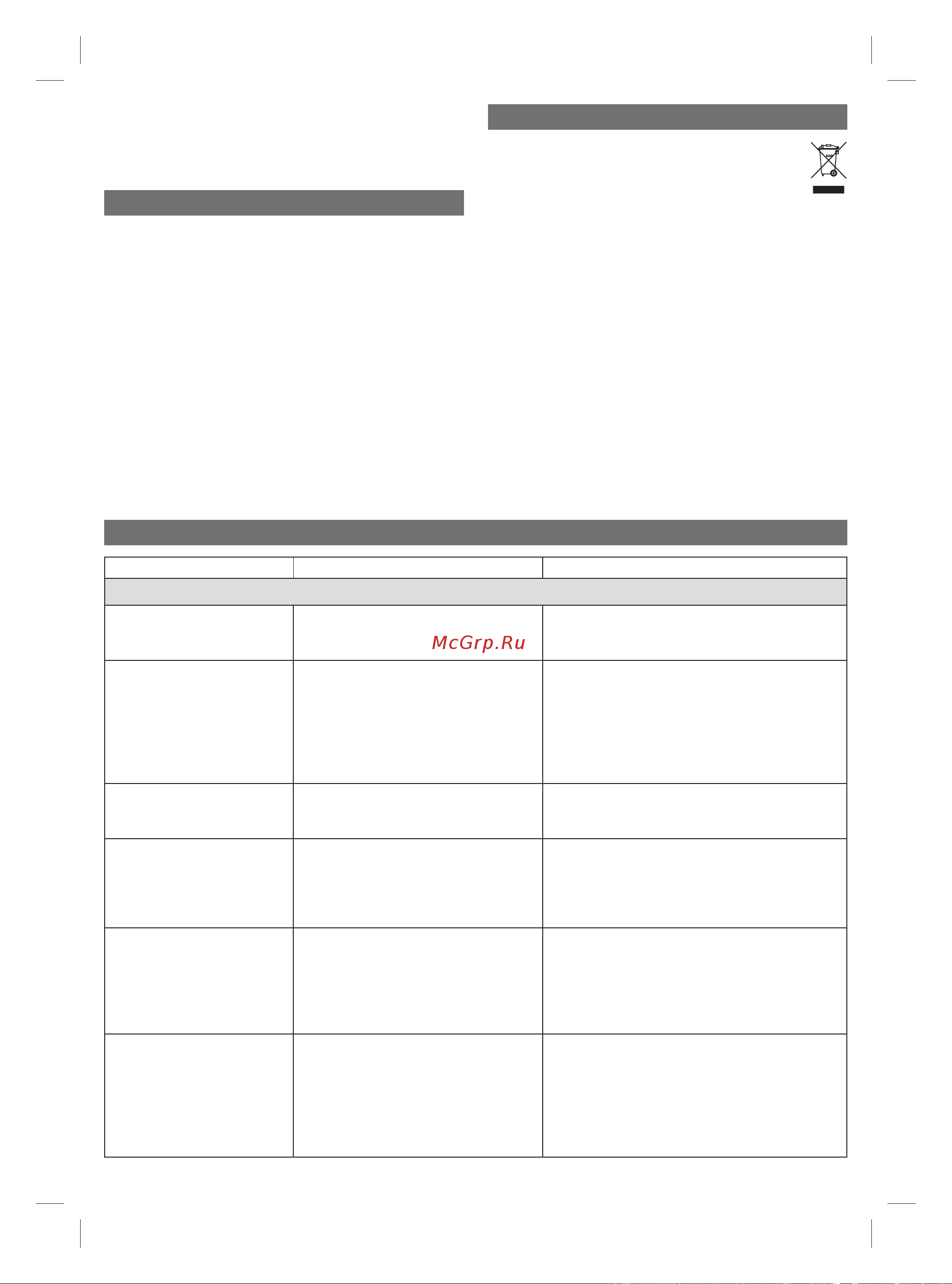 Braun 9330s [64/104] Business use p g authorized poa 00101223 rev 001 effective date 2019 01 23 printed 2019 08 27 page 64 of 104