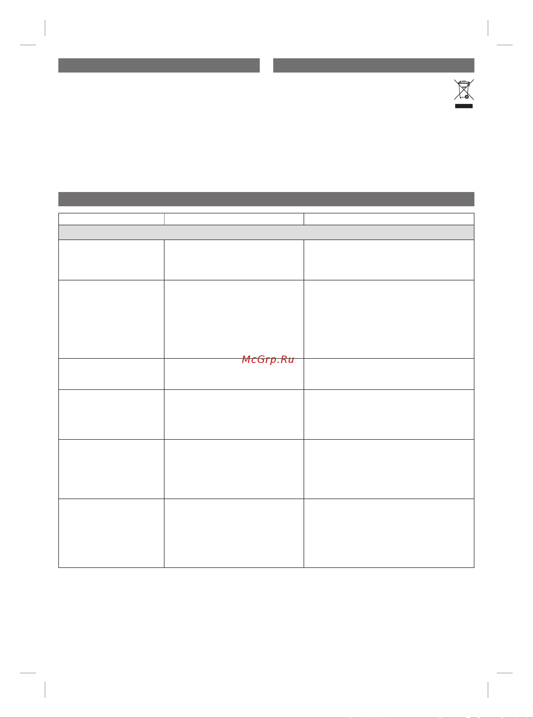 Braun 9330s [68/104] Business use p g authorized poa 00101223 rev 001 effective date 2019 01 23 printed 2019 08 27 page 68 of 104