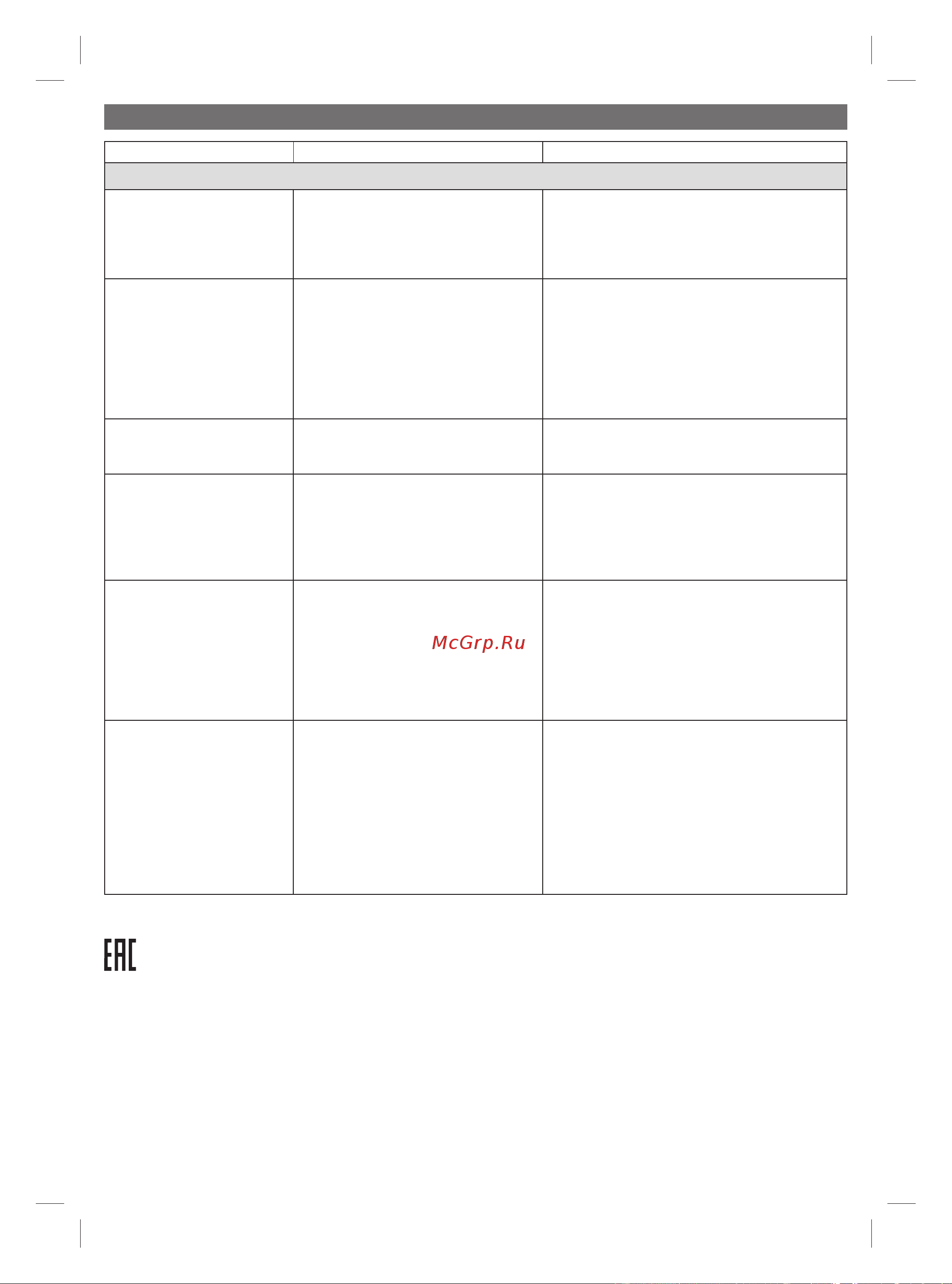 Braun 9330s [90/104] Business use p g authorized poa 00101223 rev 001 effective date 2019 01 23 printed 2019 08 27 page 90 of 104