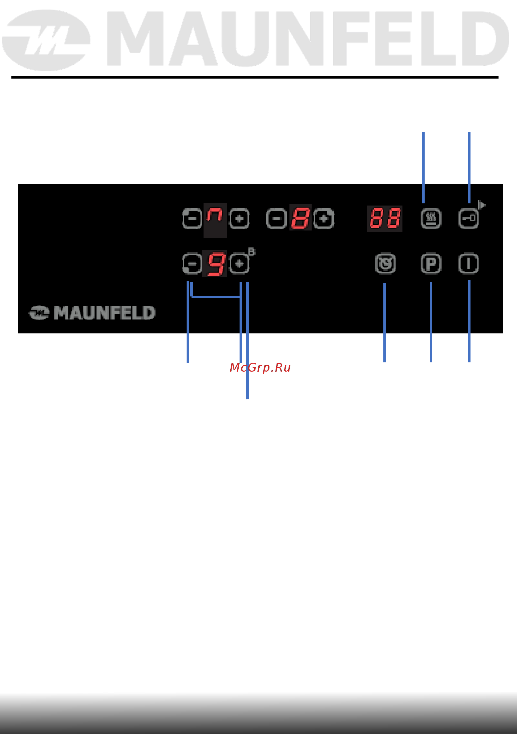 Maunfeld CVI593BBK [15/44] Сенсорная панель управления