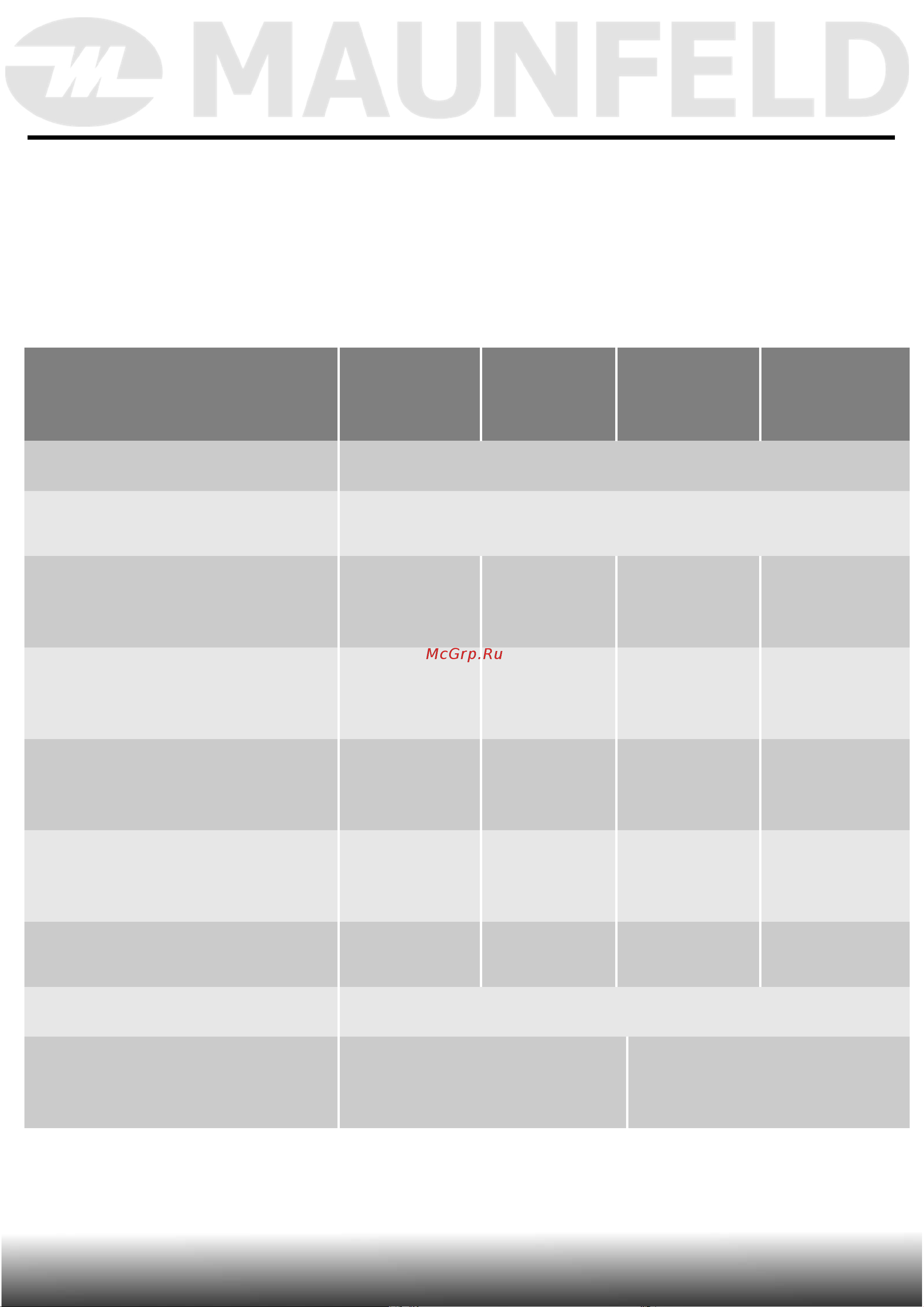 Maunfeld MLT43USD02G [9/48] Описание прибора
