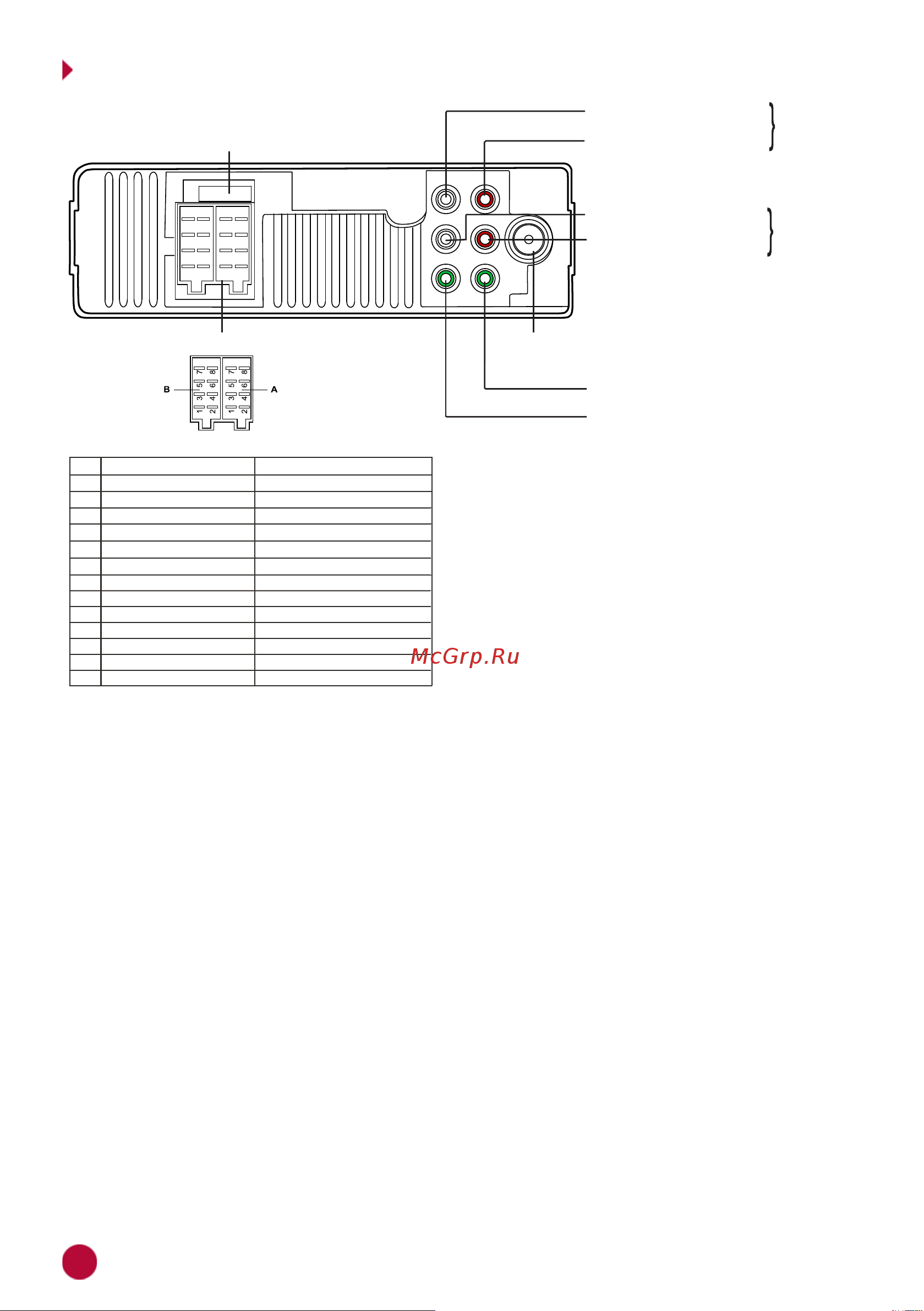 Premiera MVH-130 [16/20] Схема подключения