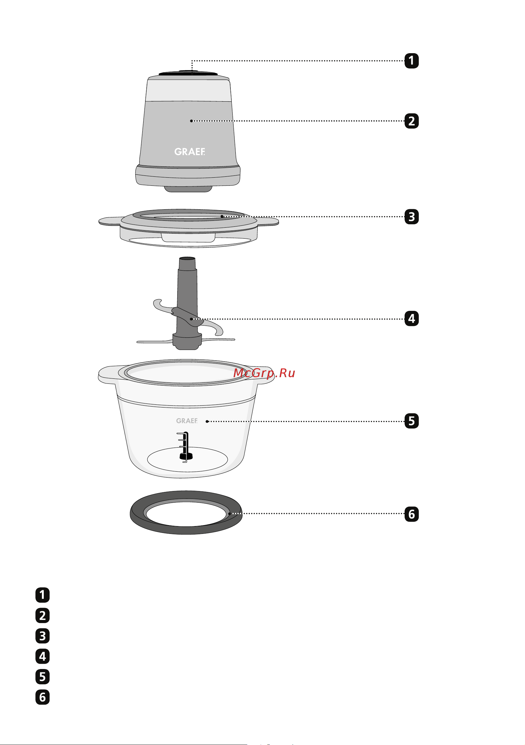 GRAEF CM502EU [26/80] Description du produit