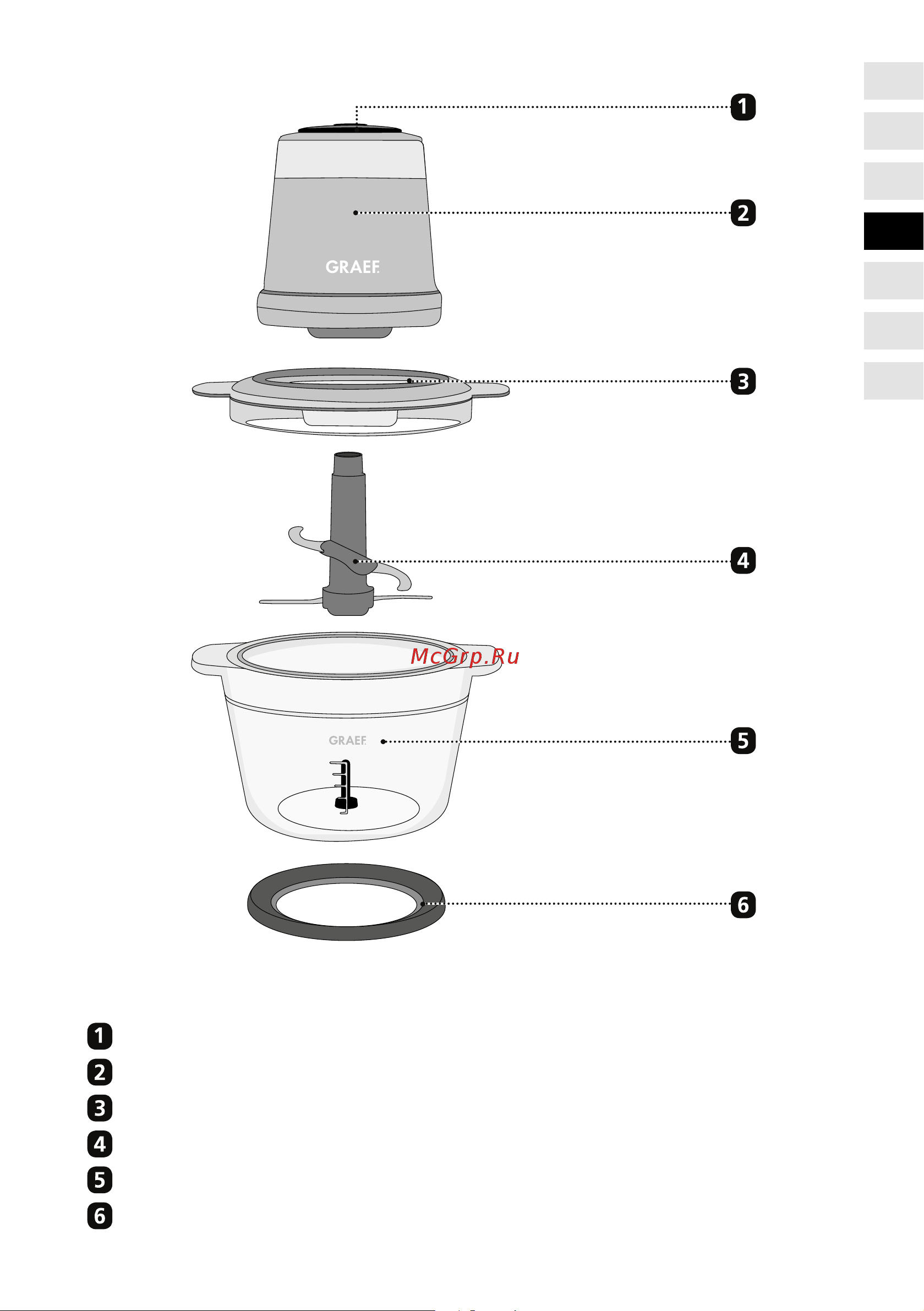 GRAEF CM502EU [37/80] Productbeschrijving