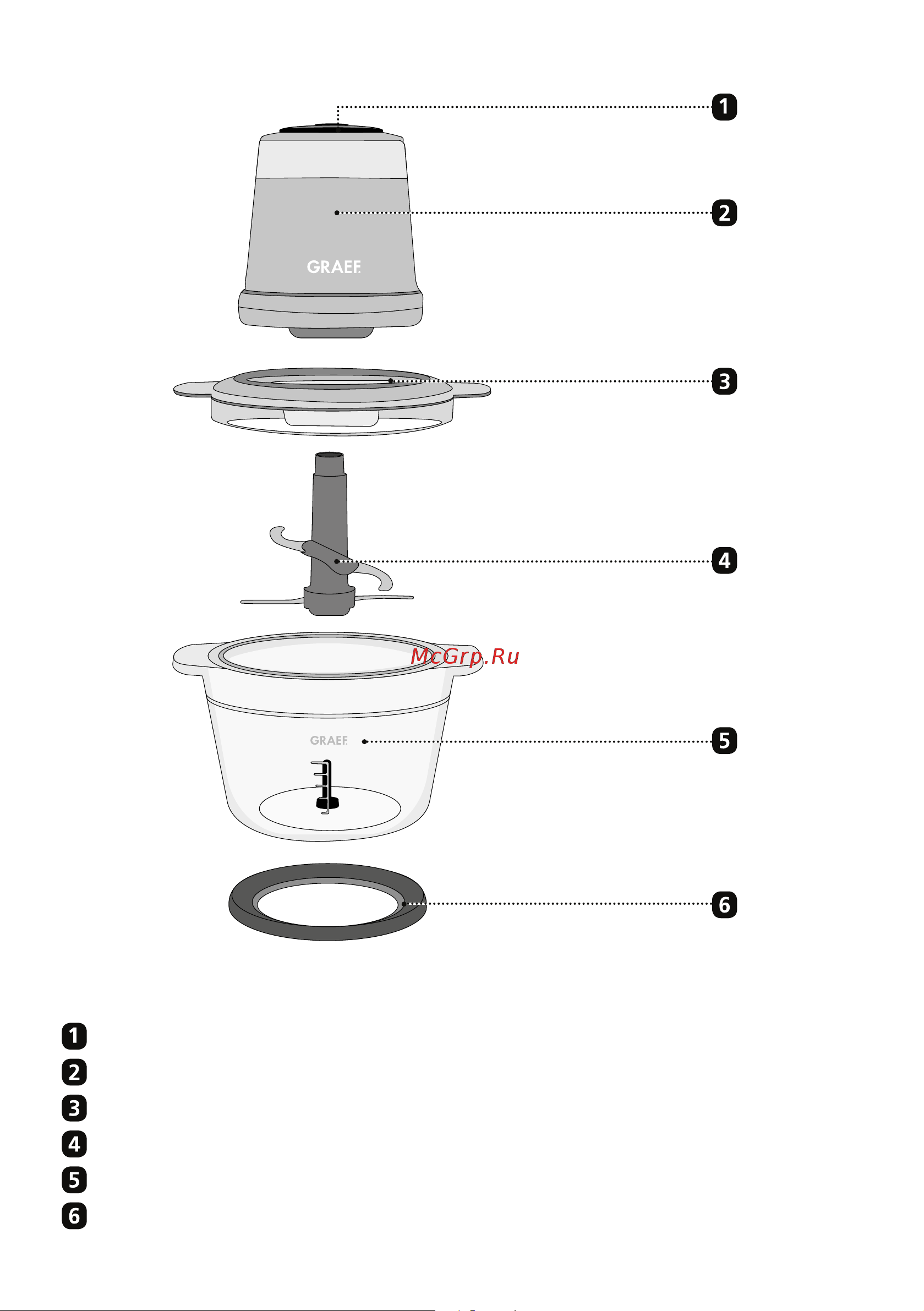 GRAEF CM502EU [48/80] Descrizione del prodotto