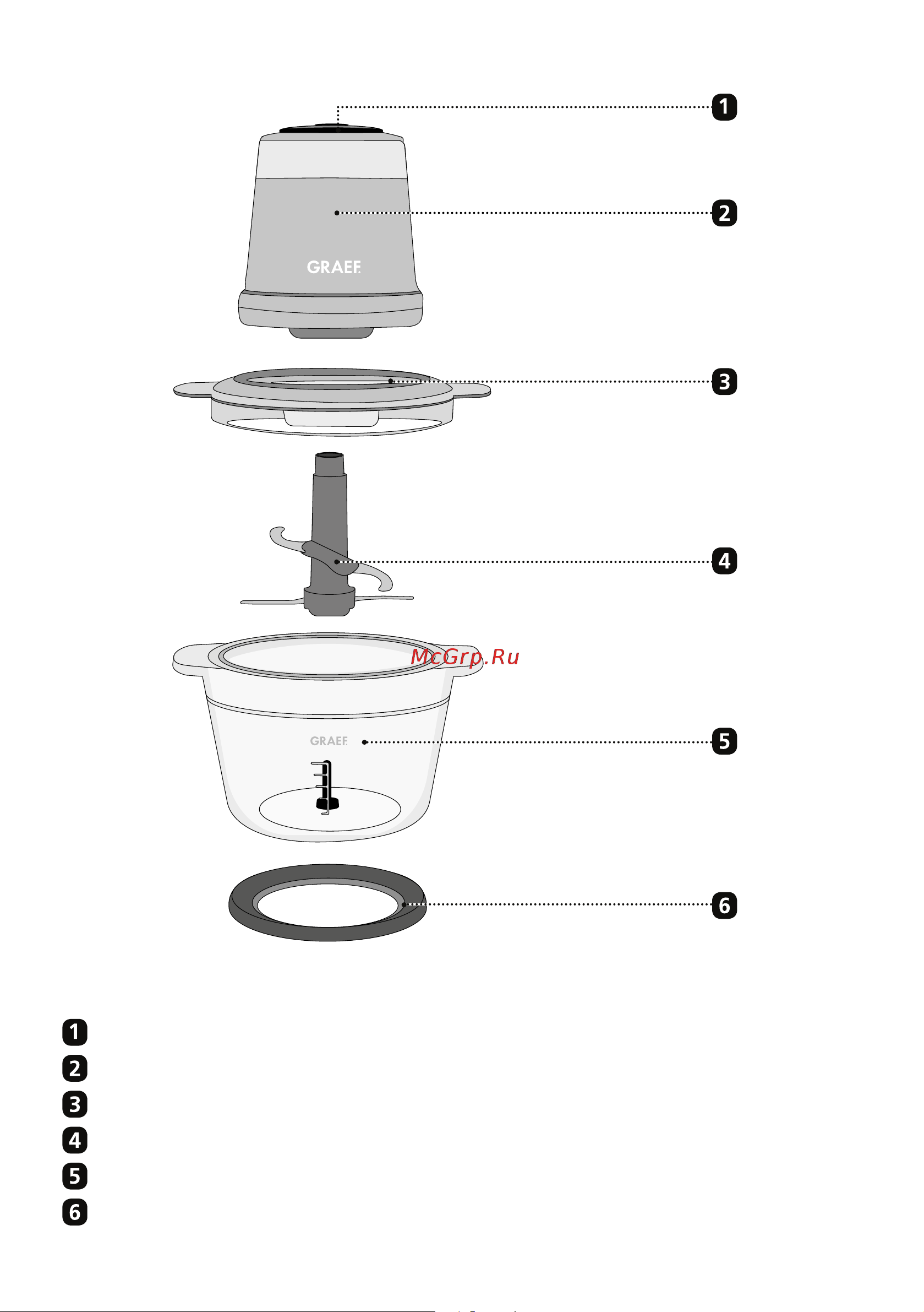 GRAEF CM502EU [70/80] Produktbeskrivelse