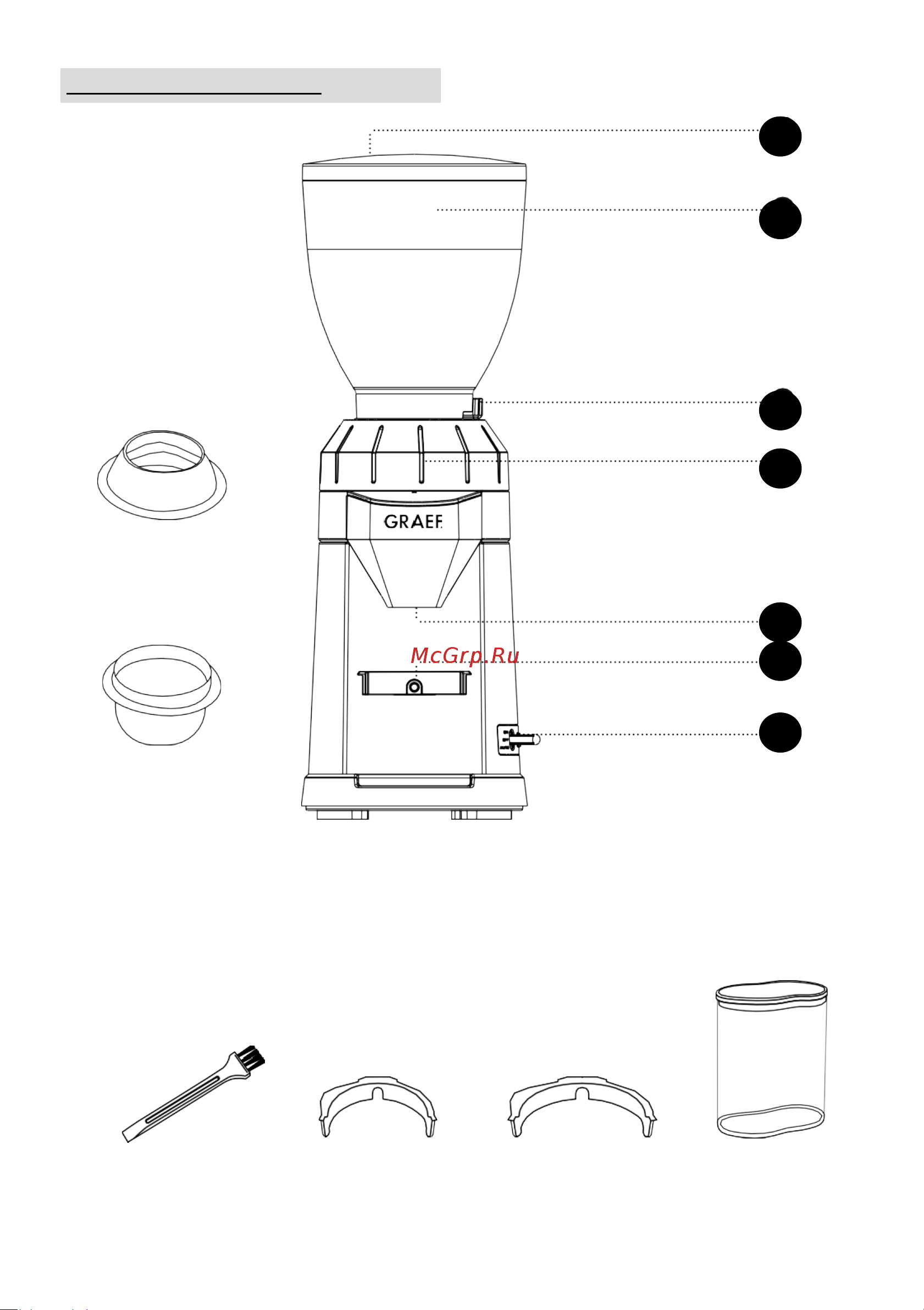 GRAEF CM802EU [3/16] Описание прибора