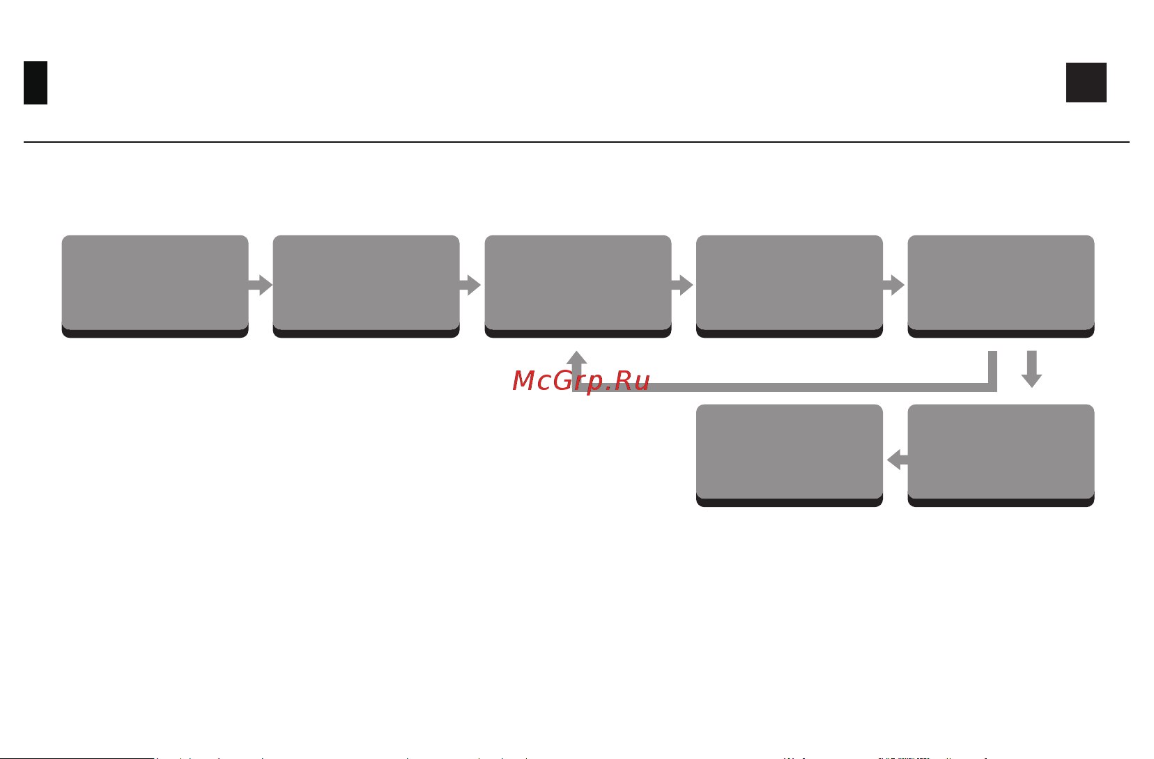 Akko 3068B Plus Edition, Black&Gold 3 Modes RGB Hot Sw [11/15] Очистить макрос