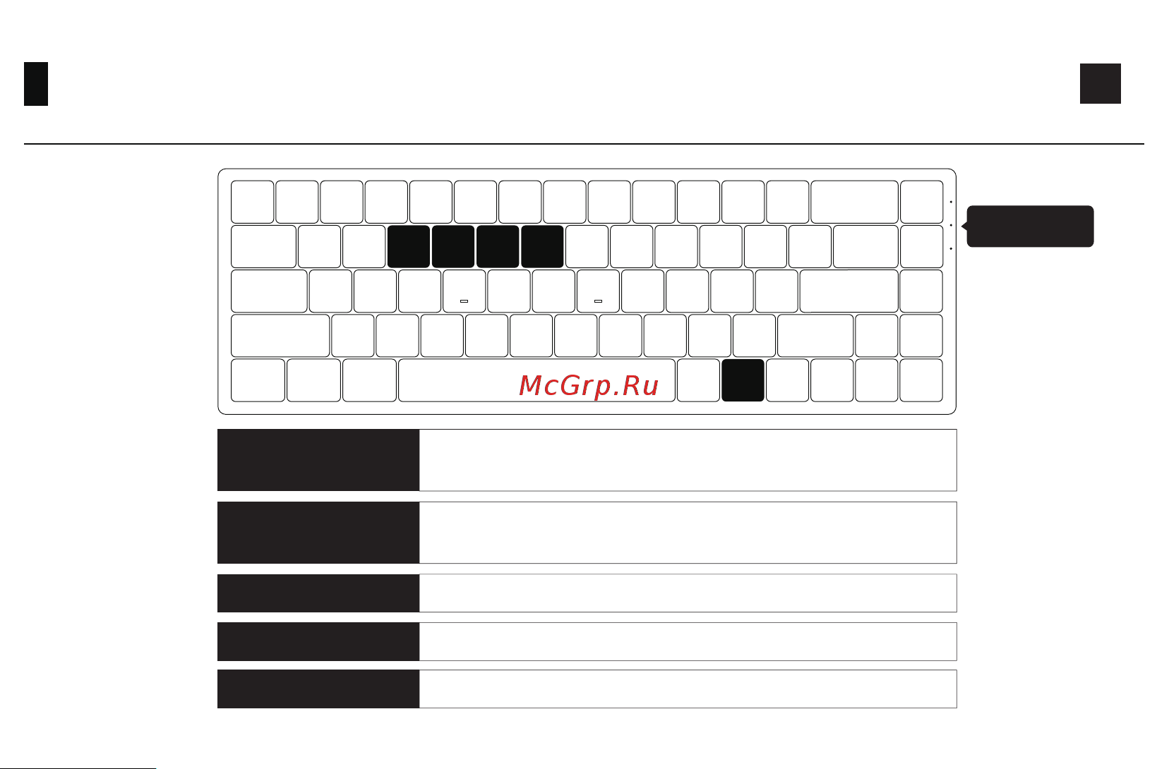 Akko 3068B Plus Edition, Black&Gold 3 Modes RGB Hot Sw [7/15] Длительное нажатие fn e r t y