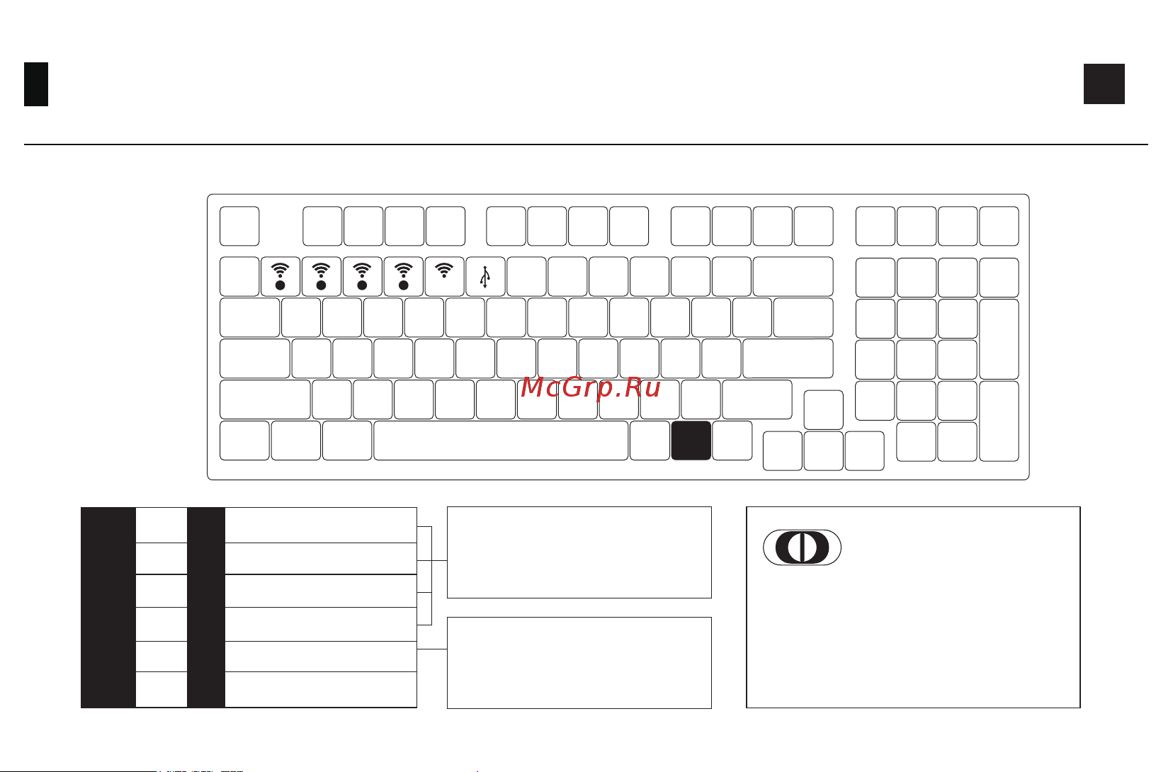 Akko 3098N Black&Gold 3 Modes RGB/TTC Switch [22/30] N bluetooth feature overview