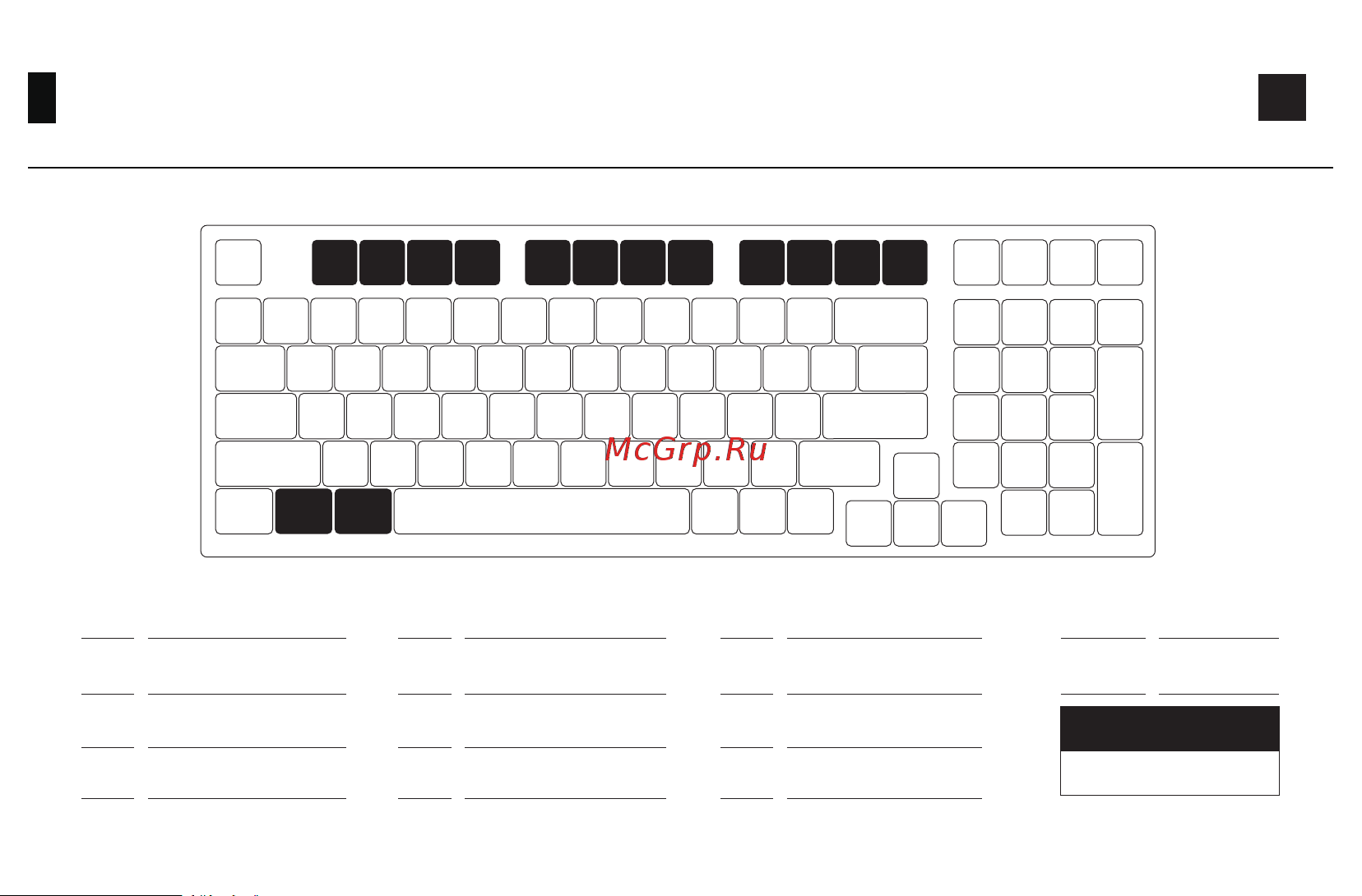 Akko 3098N Black&Gold 3 Modes RGB/TTC Switch [7/30] N系统功能 mac