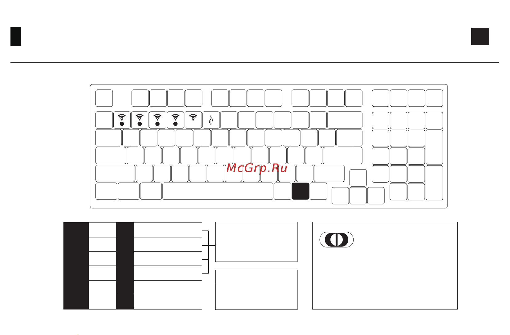Akko 3098N Black&Gold 3 Modes RGB/TTC Switch [9/30] N蓝牙使用指南