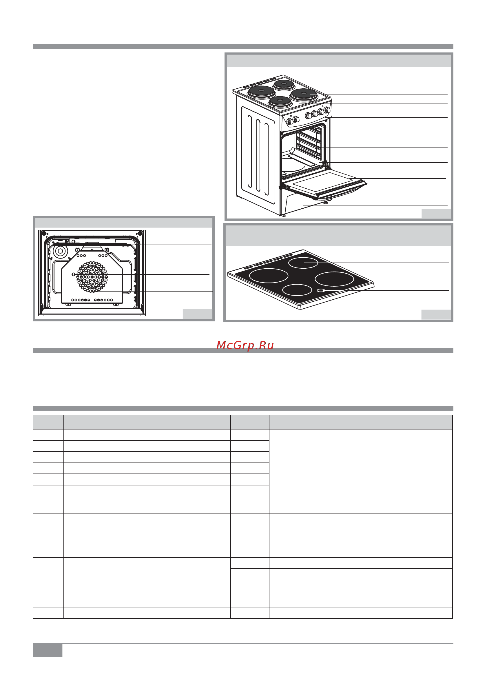 Darina PL EC241 616 1S [20/32] Құрылыс