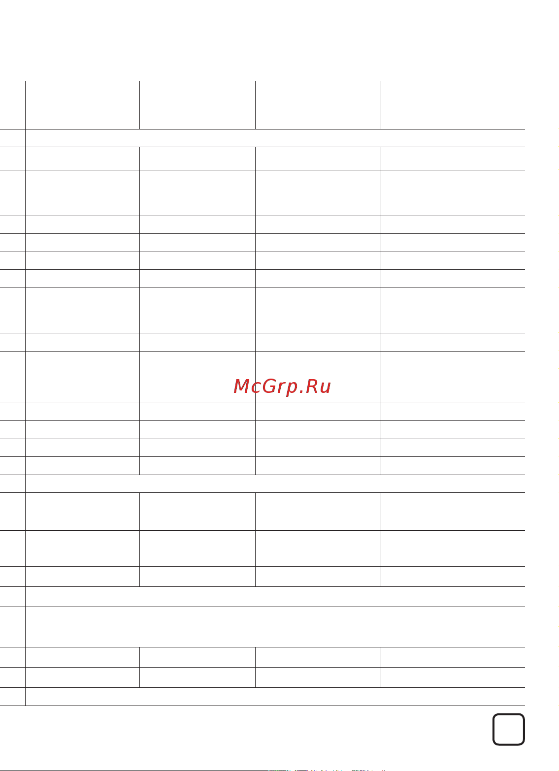 Нептун PROFI Base 3/4