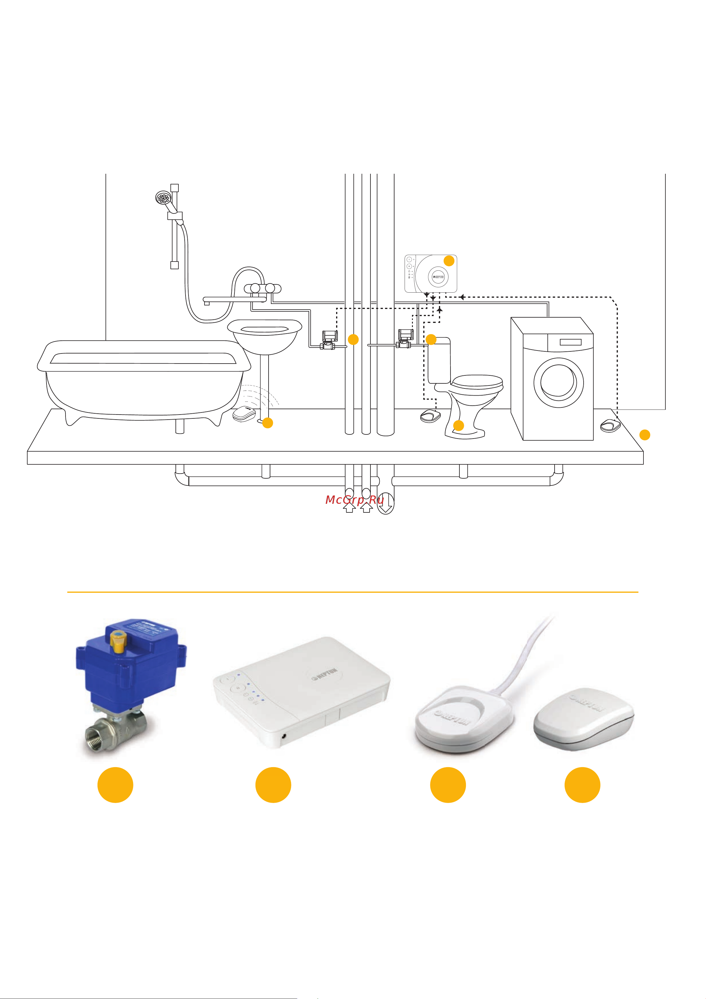 Нептун PROFI Smart+ 1/2