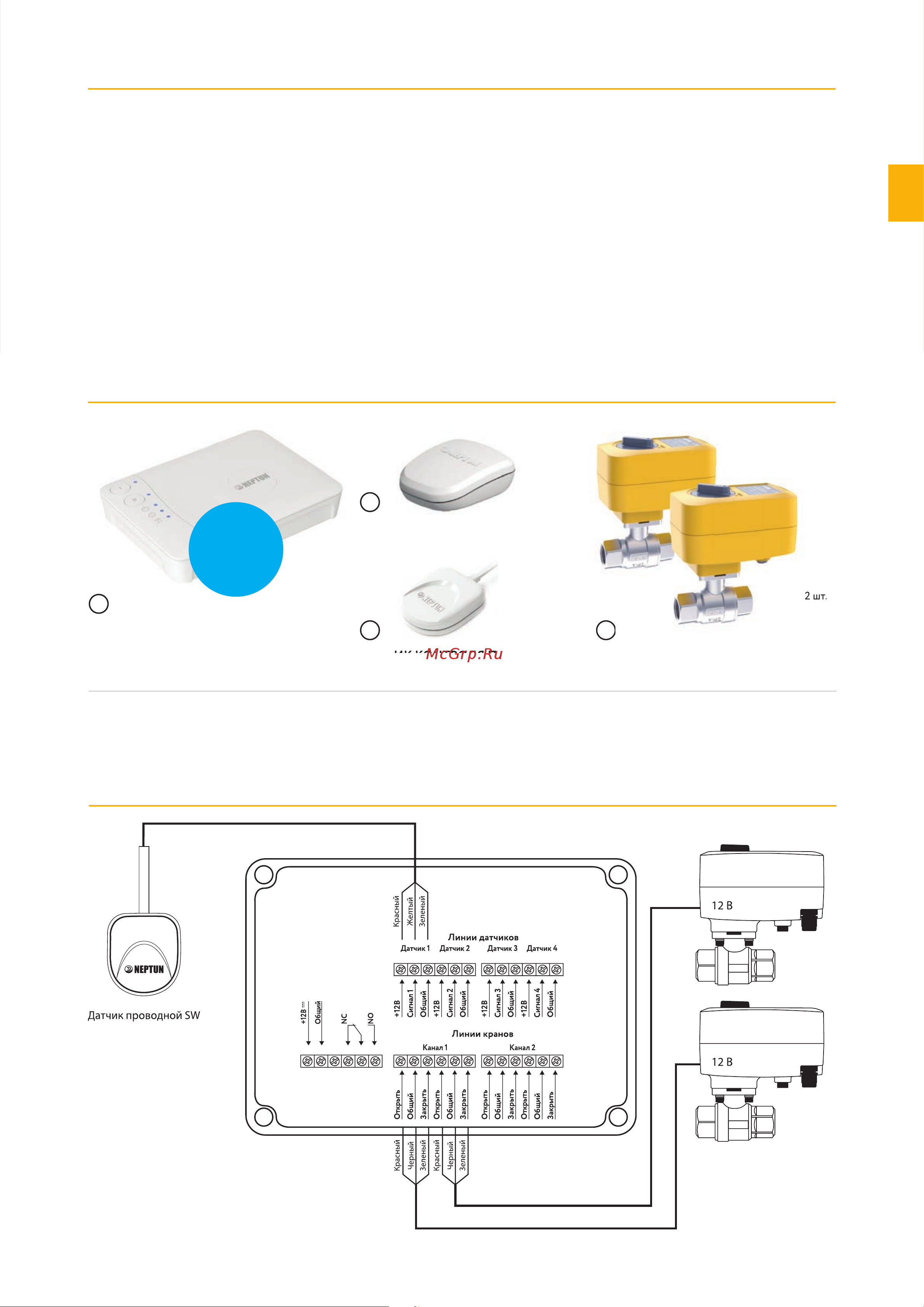 Нептун PROFI Smart+ 1/2